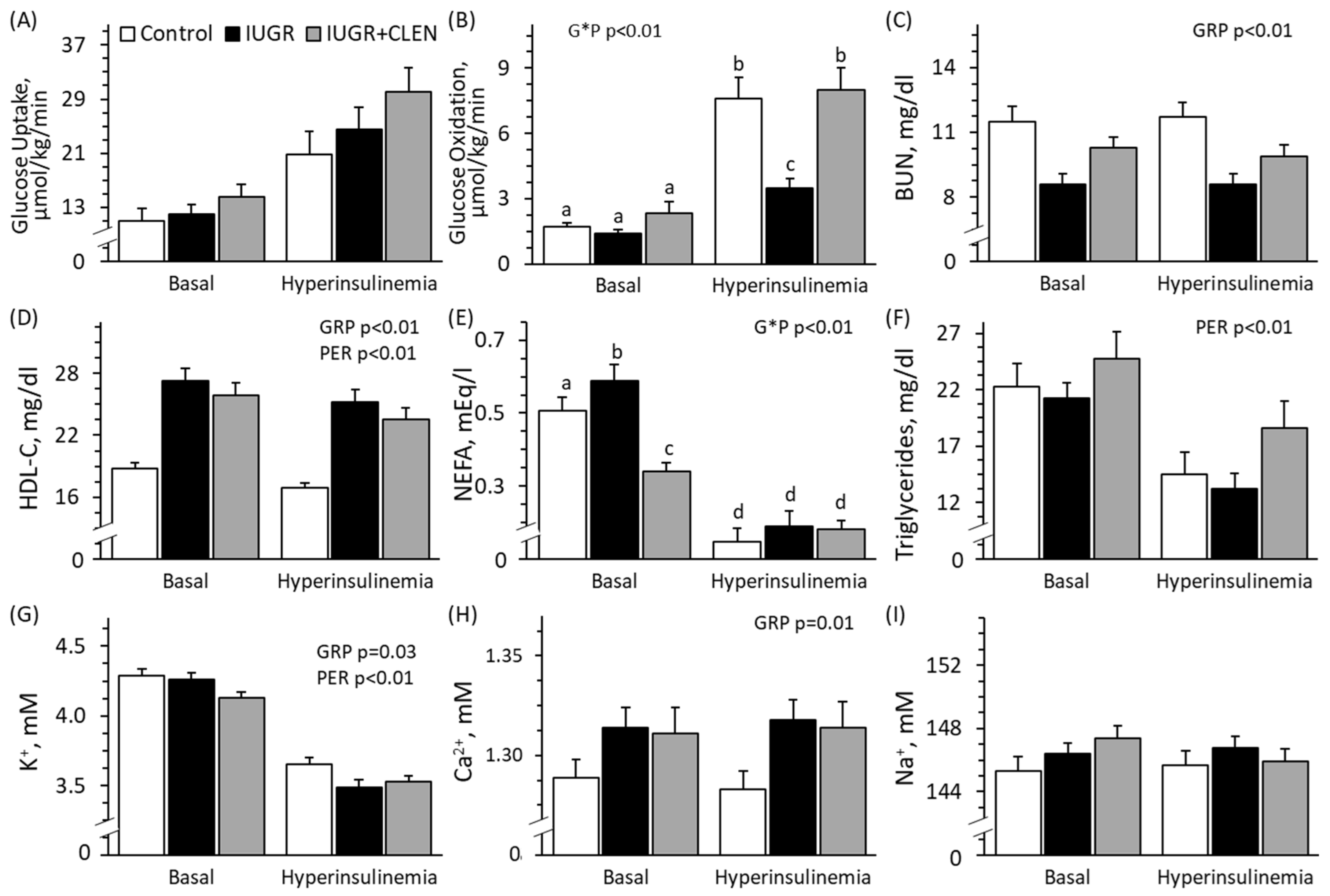 Metabolites 14 00156 g003