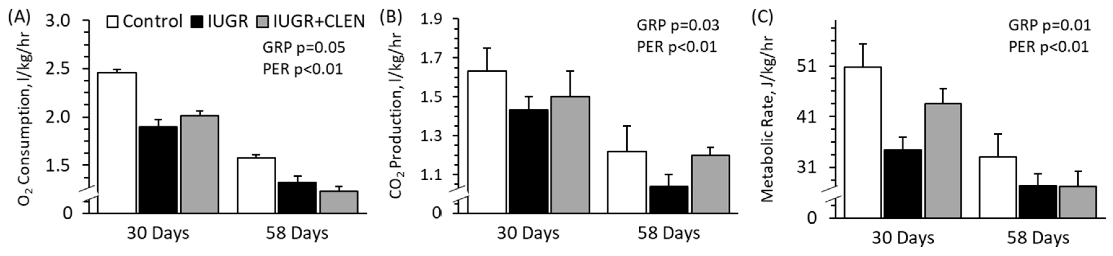 Metabolites 14 00156 g004