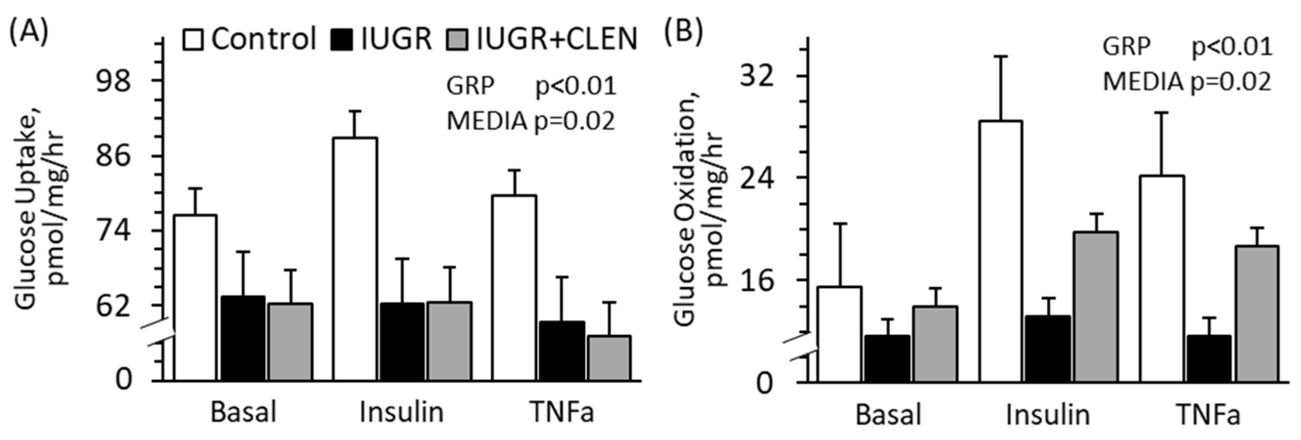 Metabolites 14 00156 g005