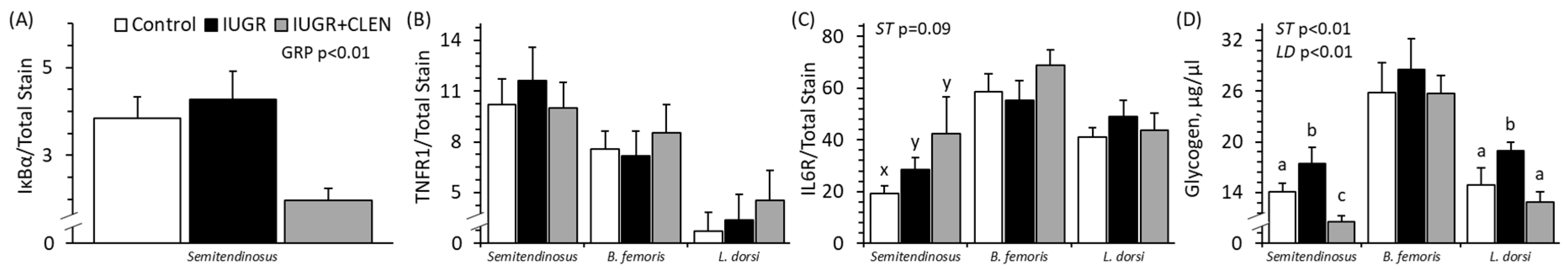 Metabolites 14 00156 g006