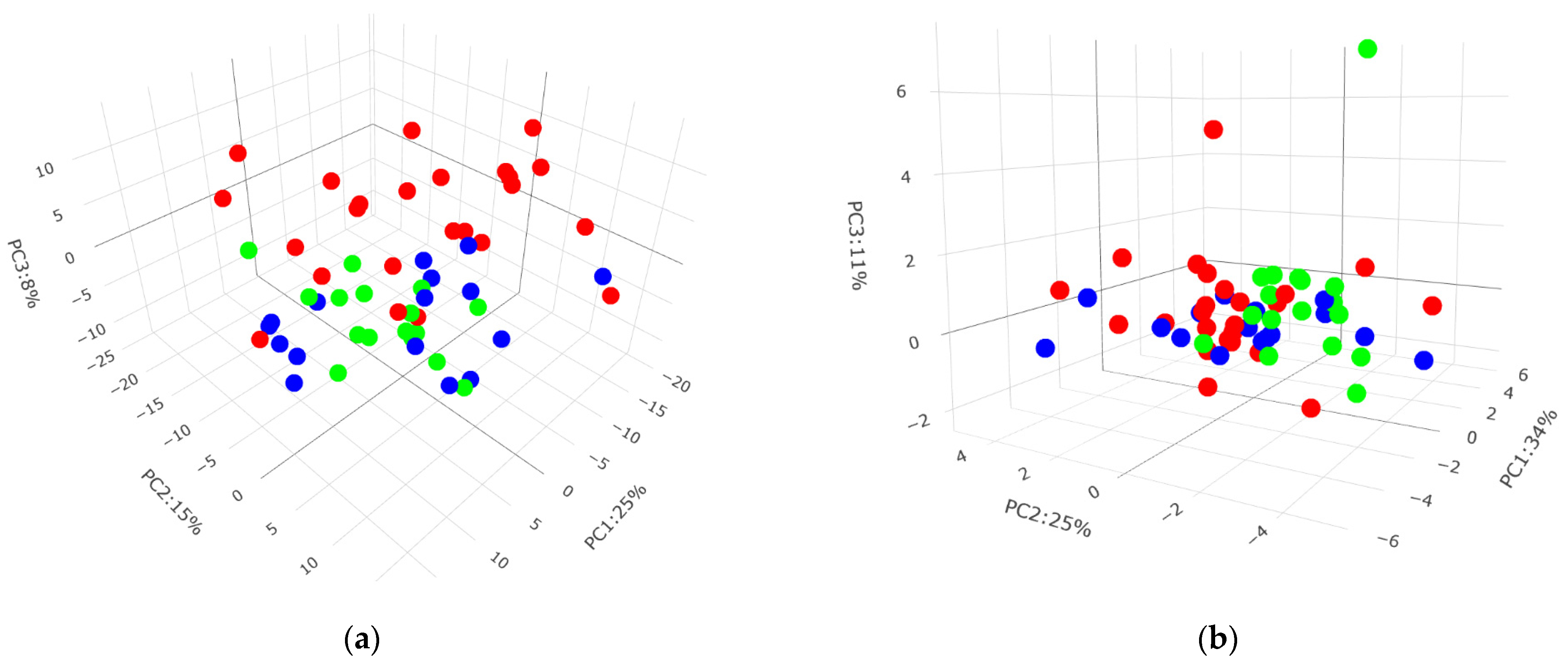 Metabolites 14 00159 g001