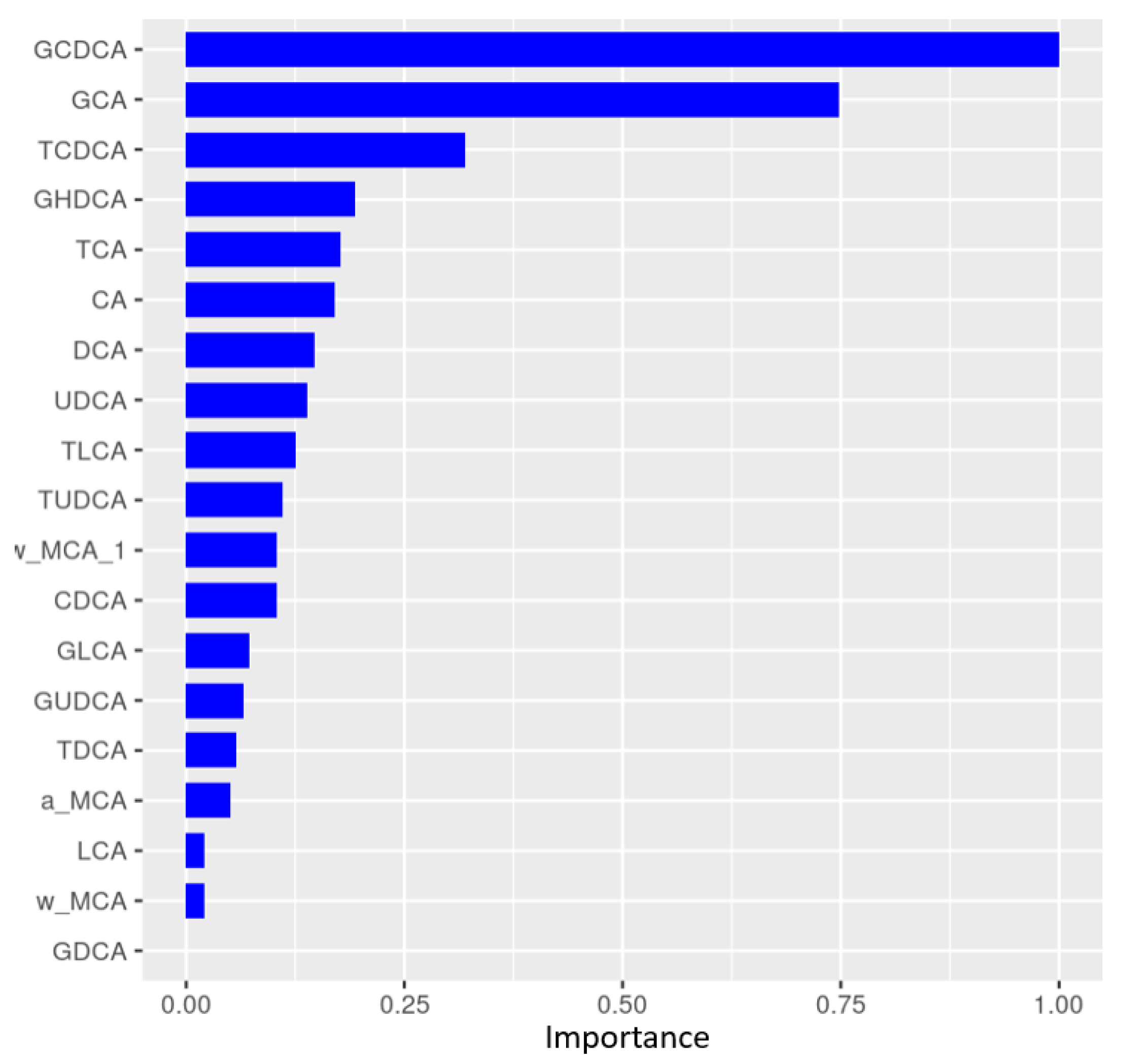 Metabolites 14 00159 g004