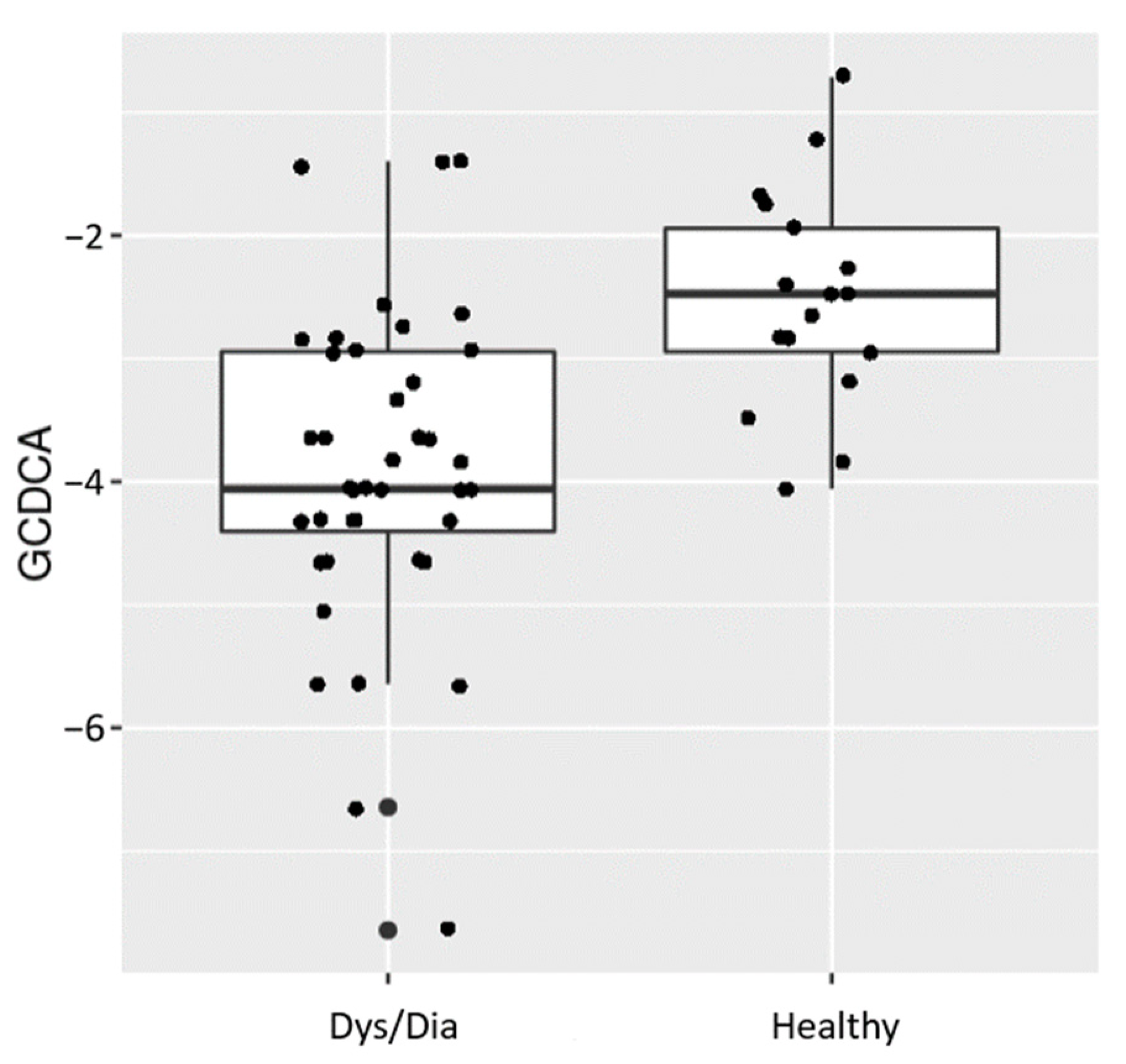 Metabolites 14 00159 g005