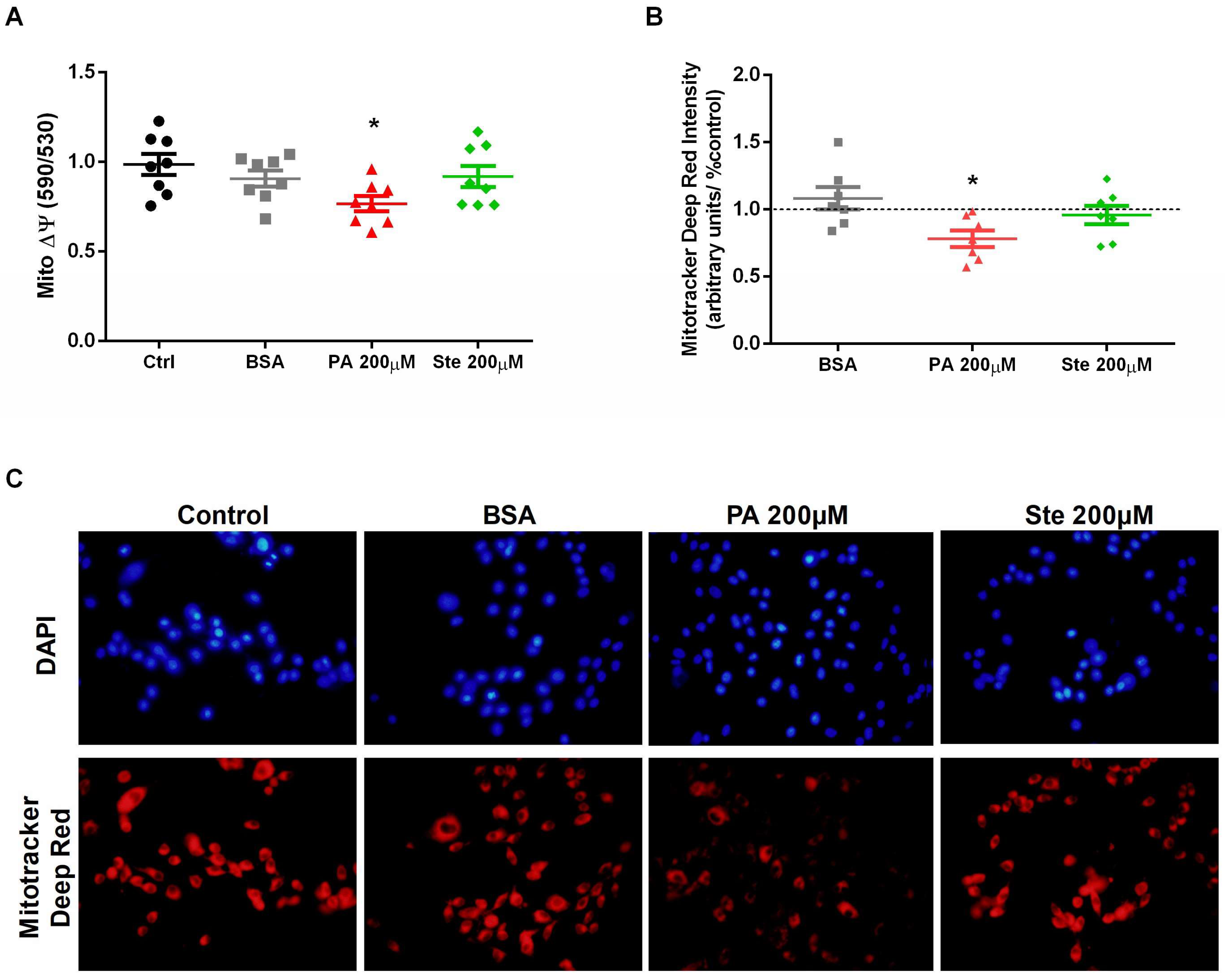 Metabolites 14 00161 g004