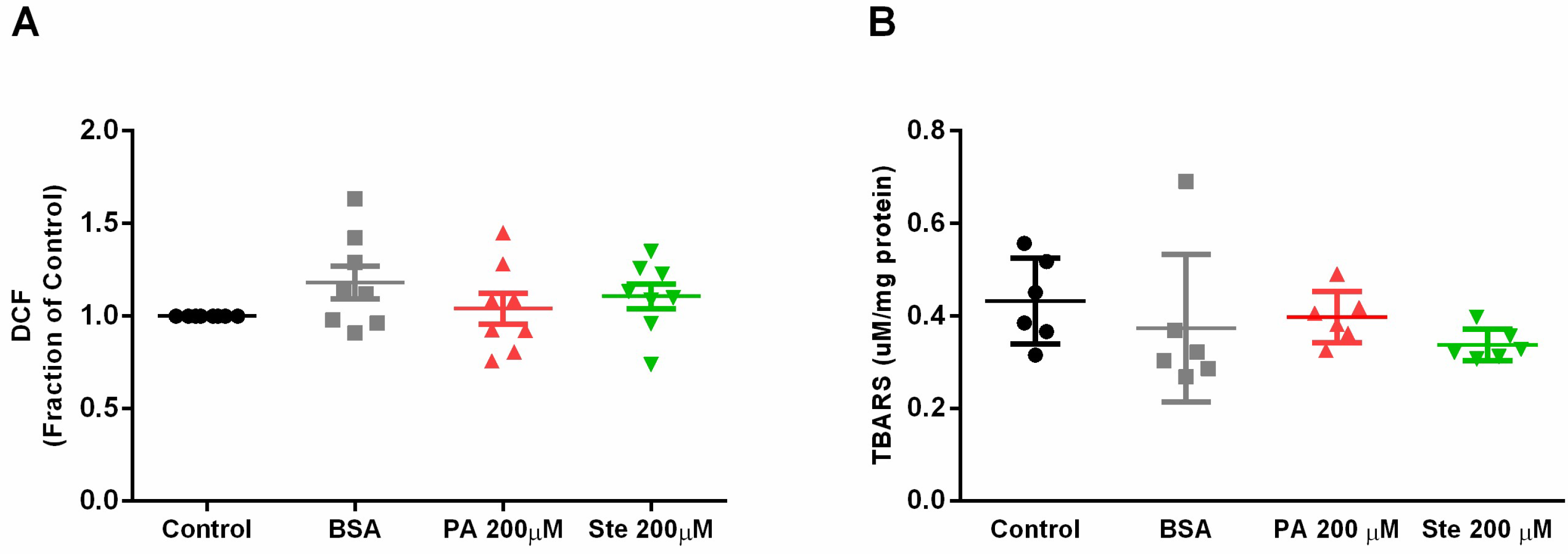 Metabolites 14 00161 g008