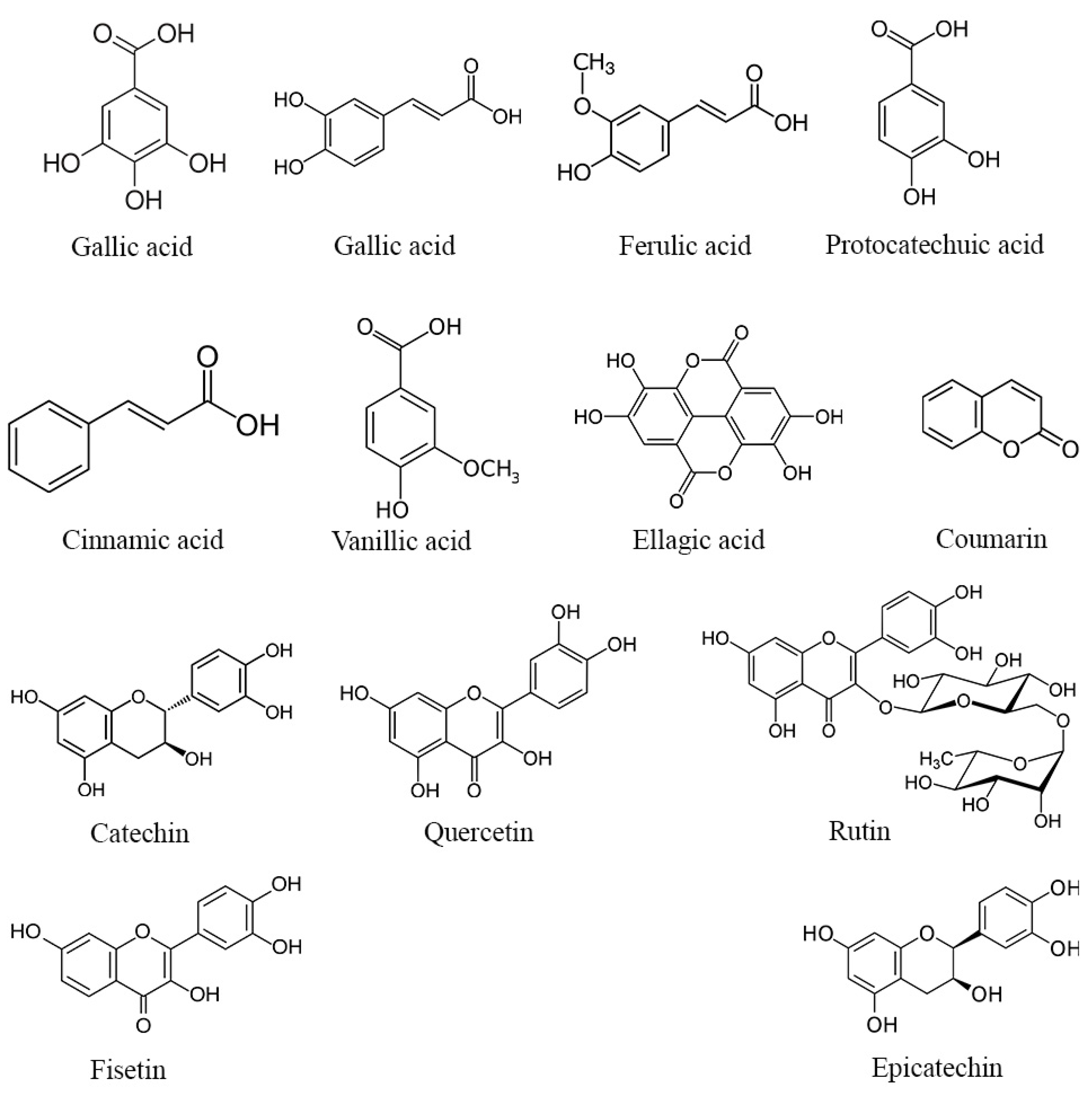 Metabolites 14 00166 g002