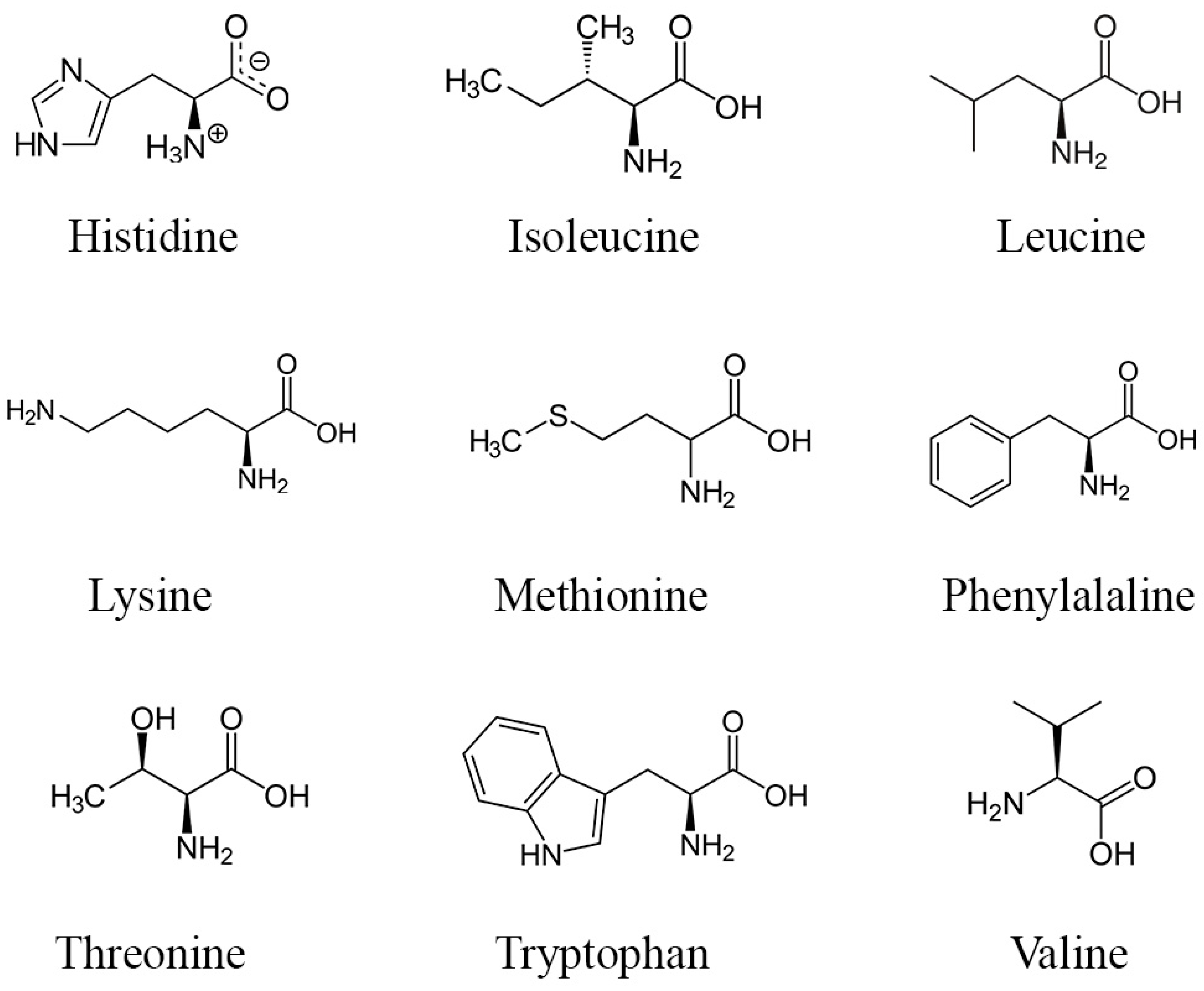 Metabolites 14 00166 g003