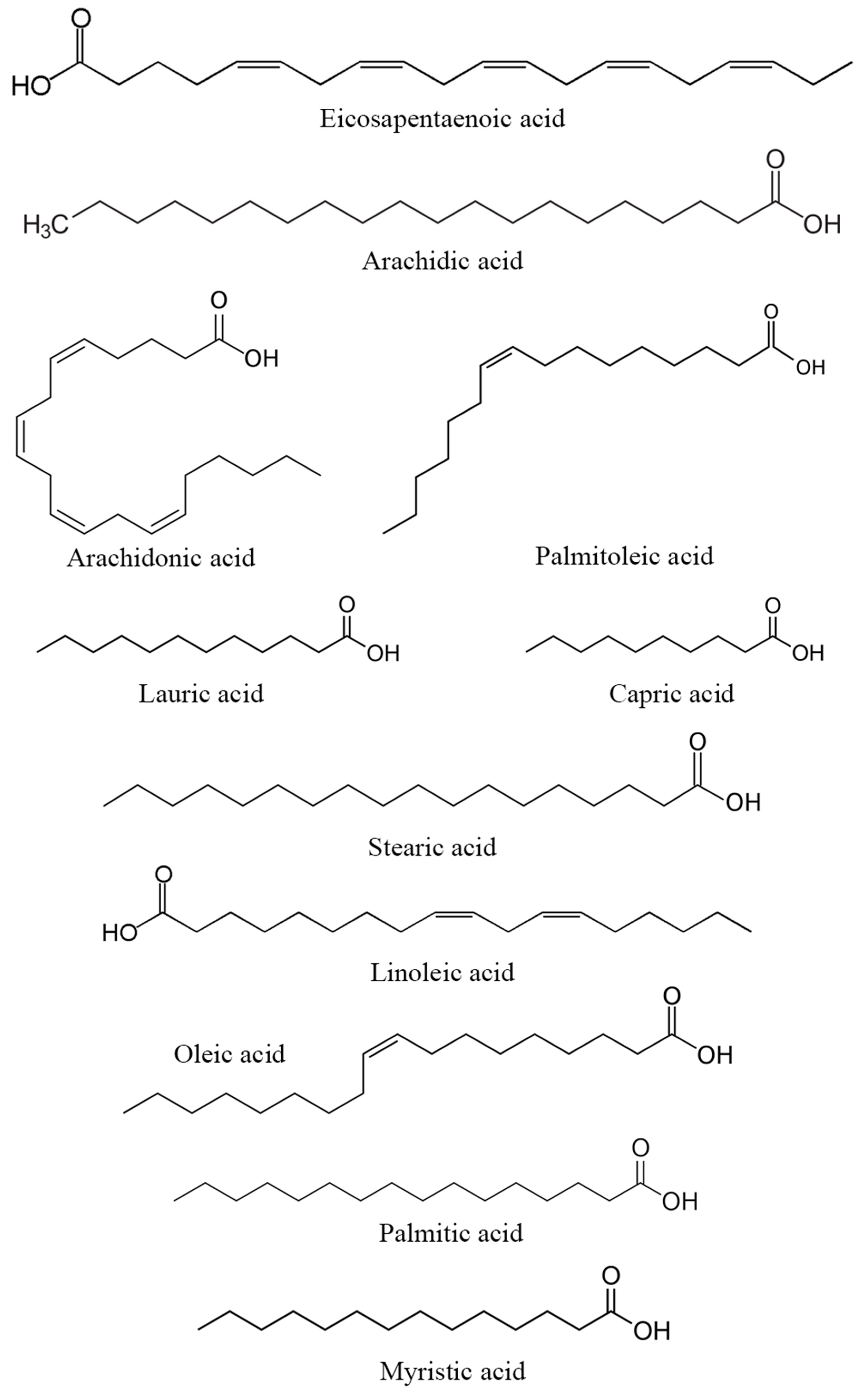 Metabolites 14 00166 g004