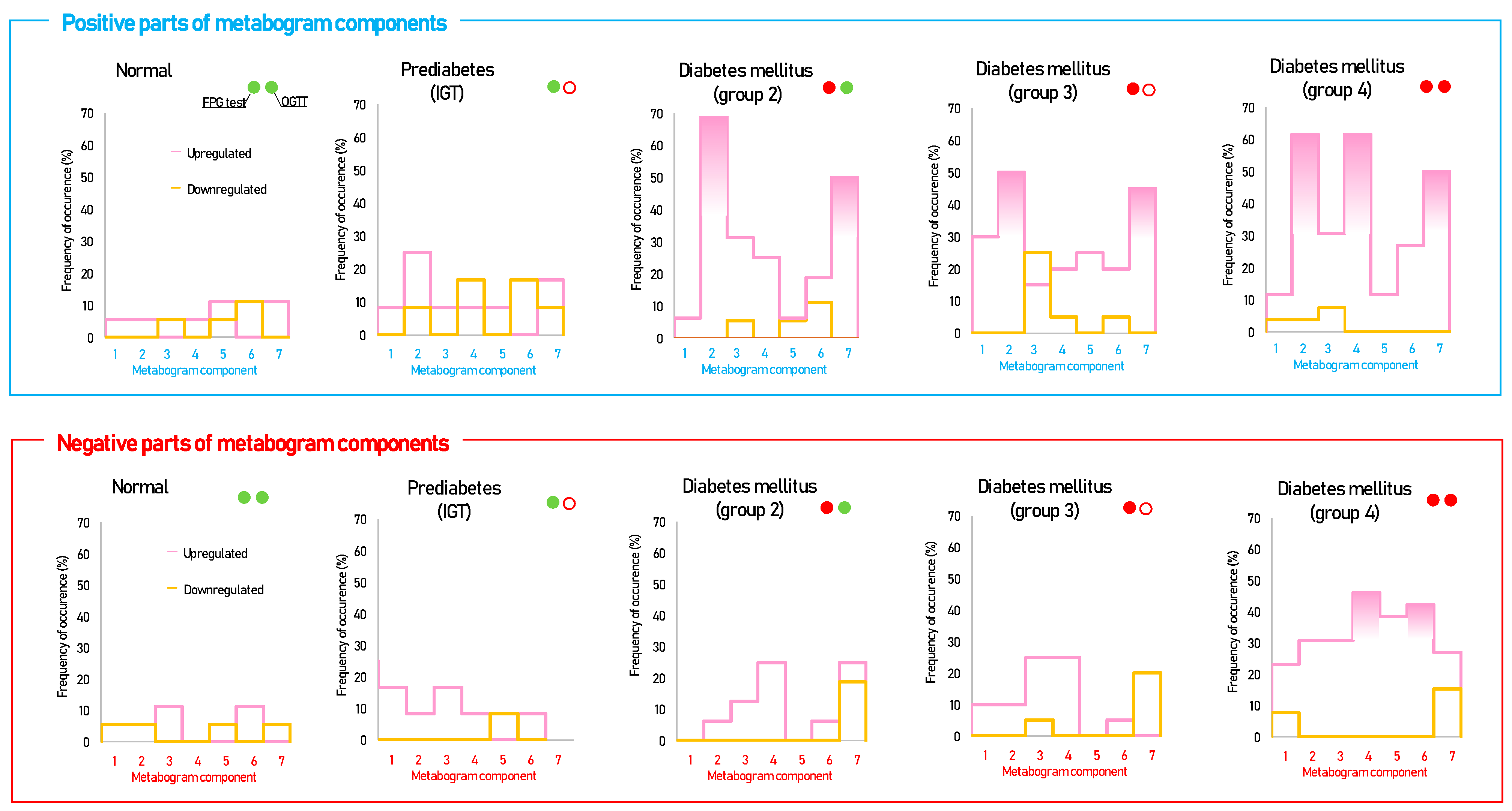 Metabolites 14 00168 g004