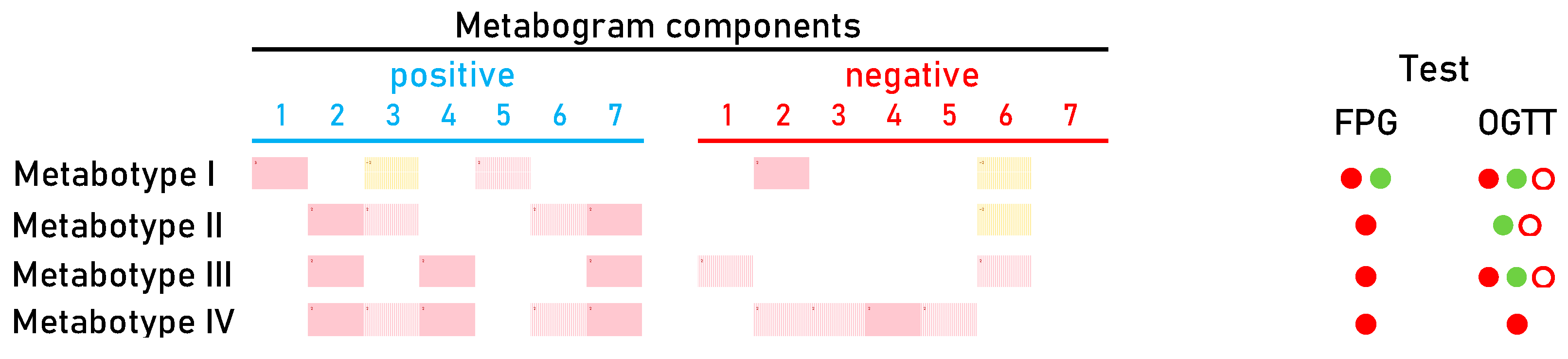 Metabolites 14 00168 g006