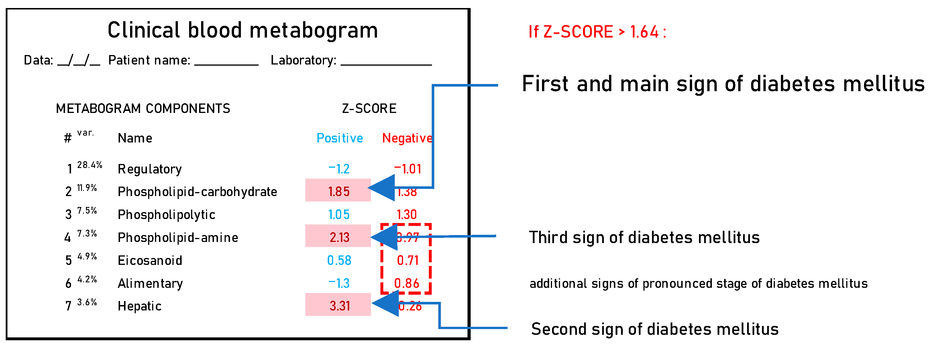 Metabolites 14 00168 g007