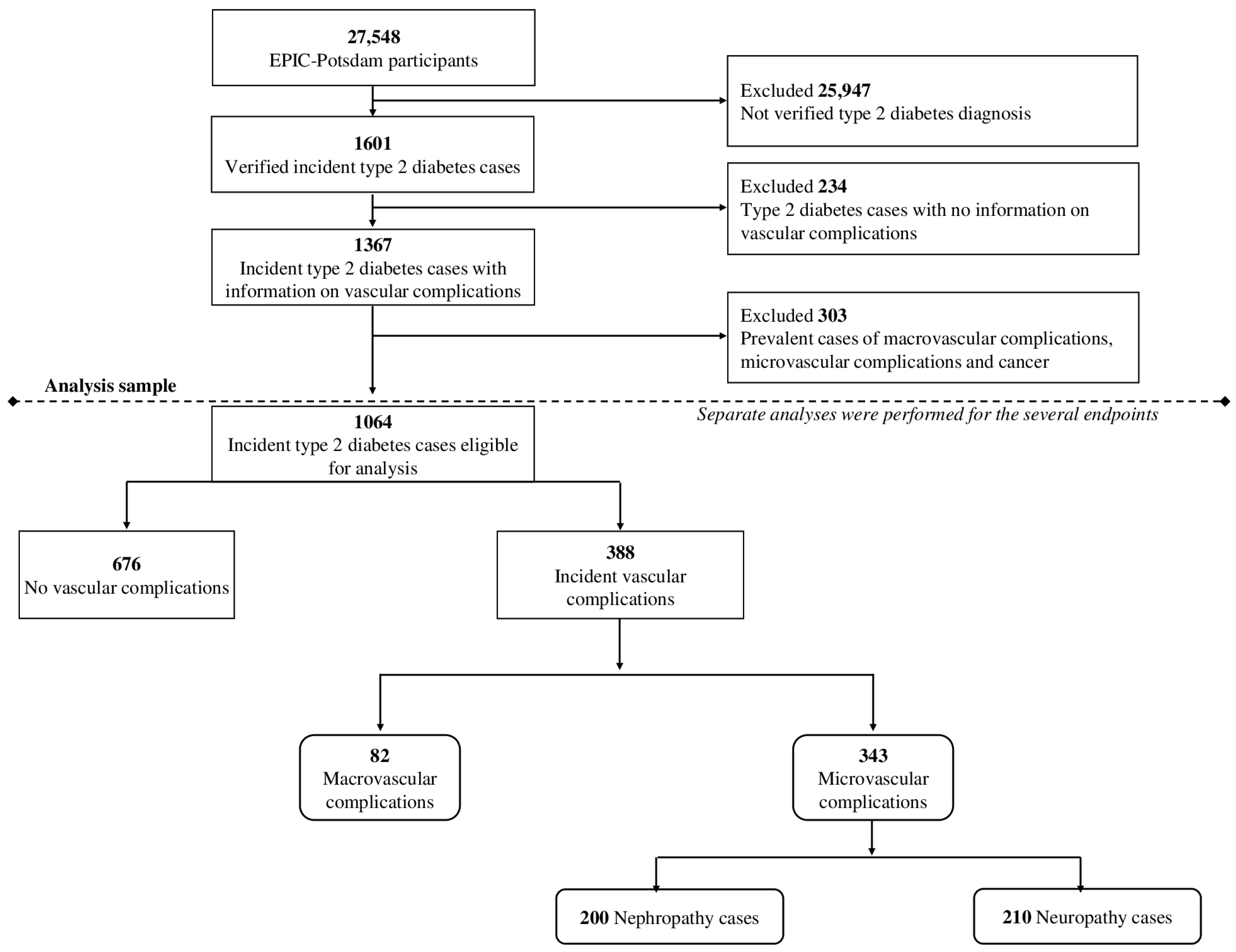 Metabolites 14 00172 g001