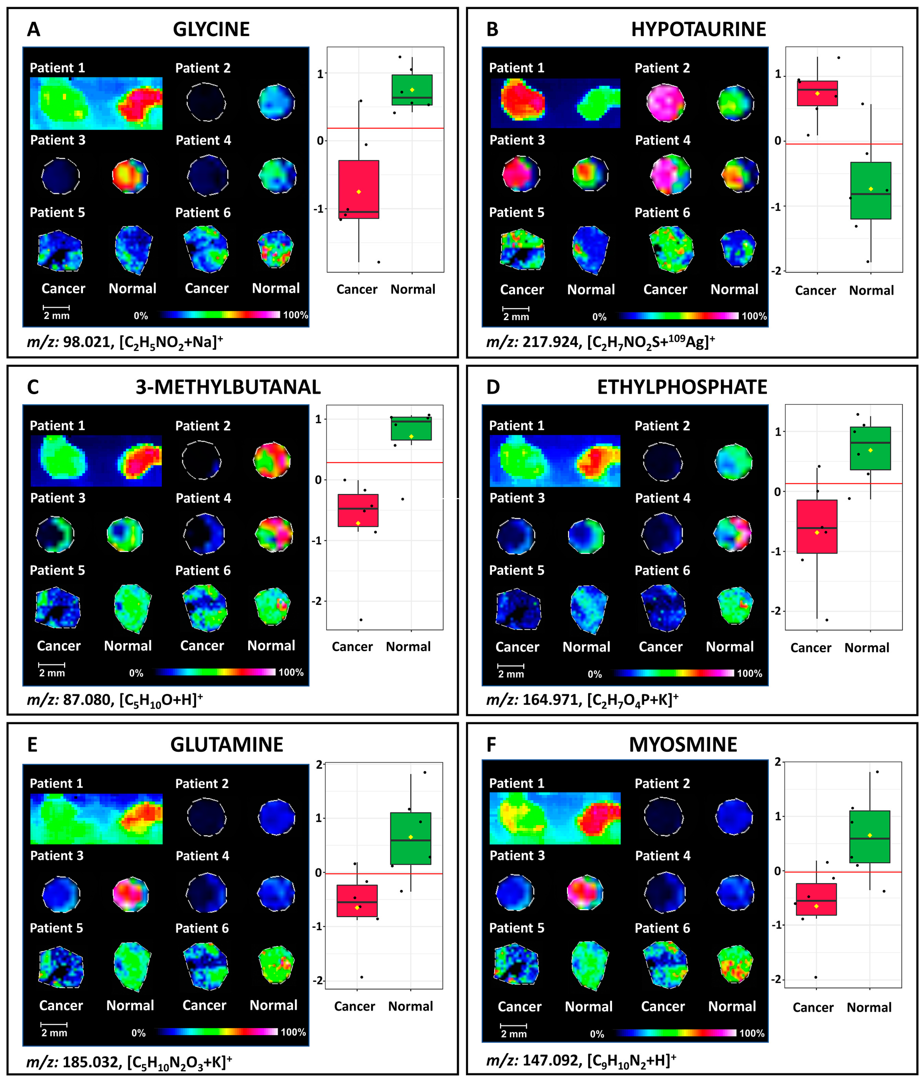 Metabolites 14 00173 g003 Metabolites 14 00173 g003