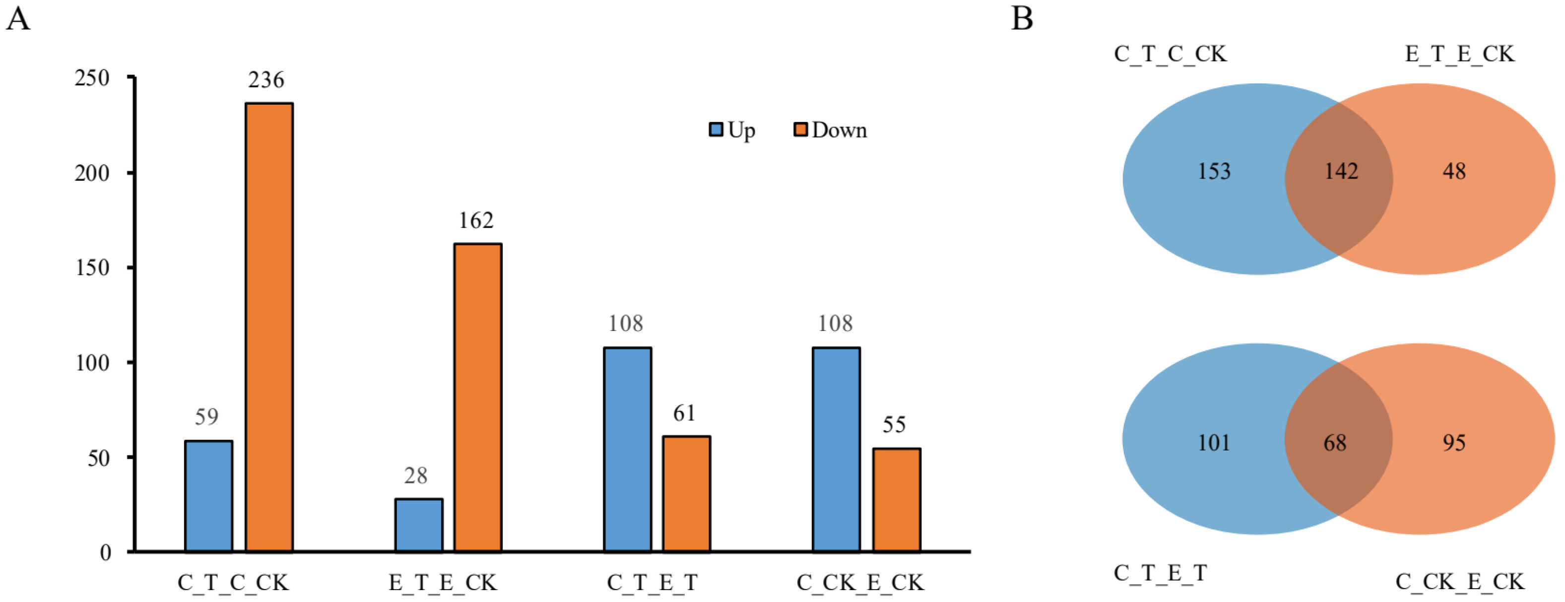 Metabolites 14 00175 g002