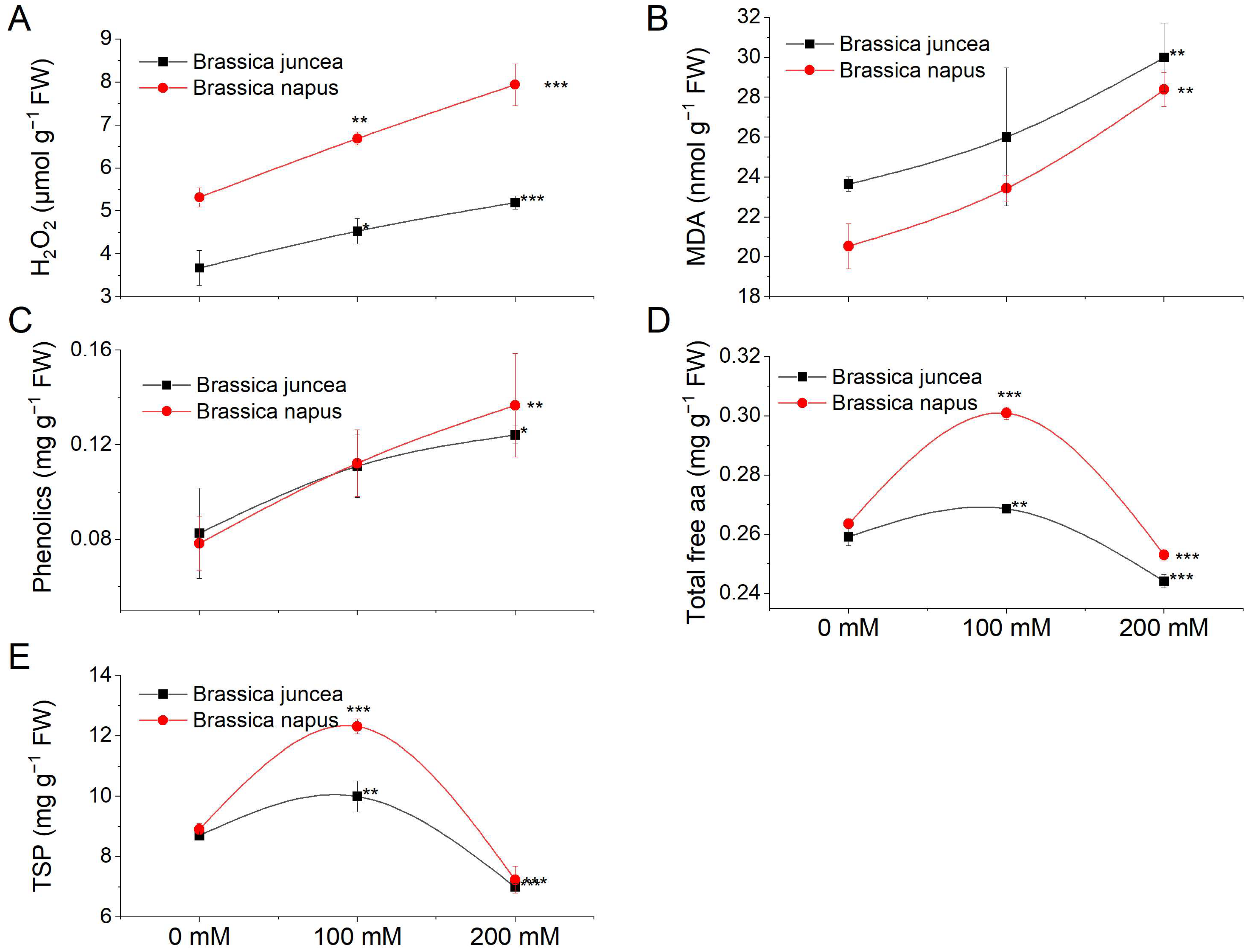 Metabolites 14 00179 g004 Metabolites 14 00179 g004
