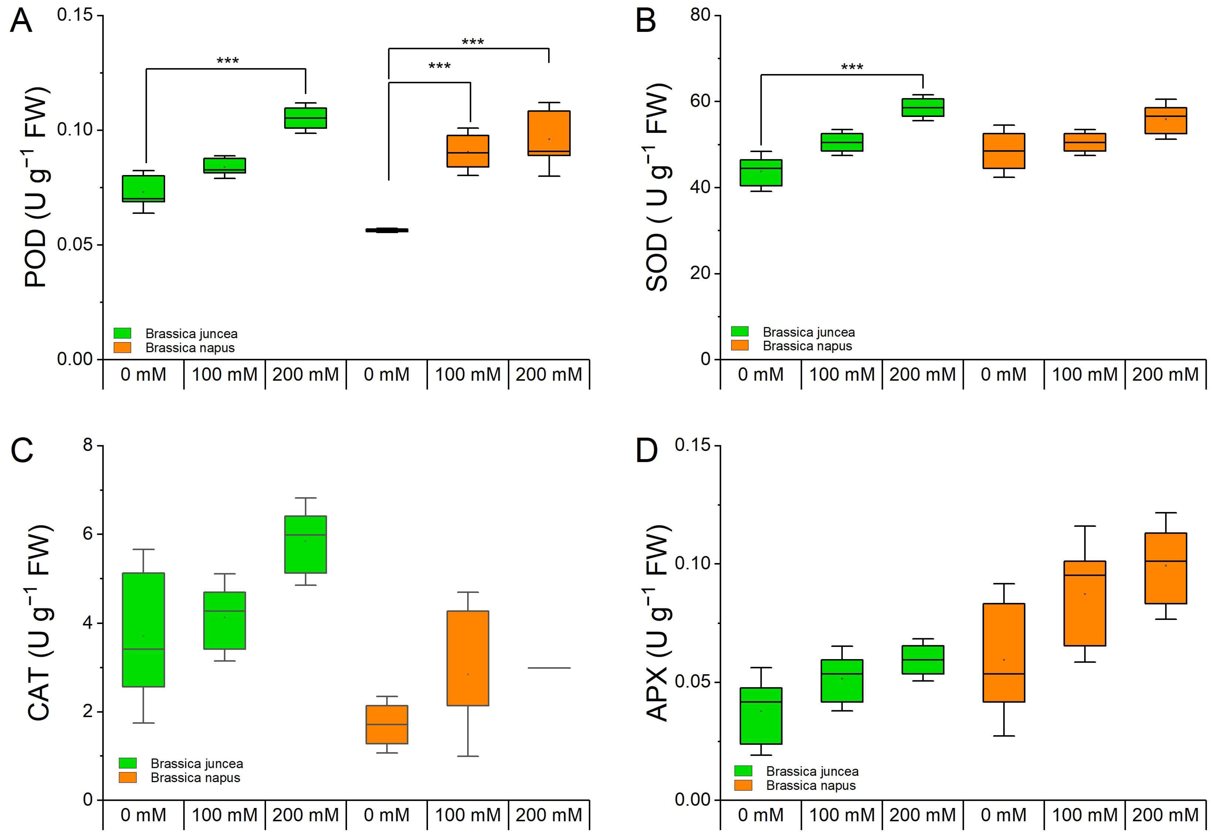 Metabolites 14 00179 g005 Metabolites 14 00179 g005