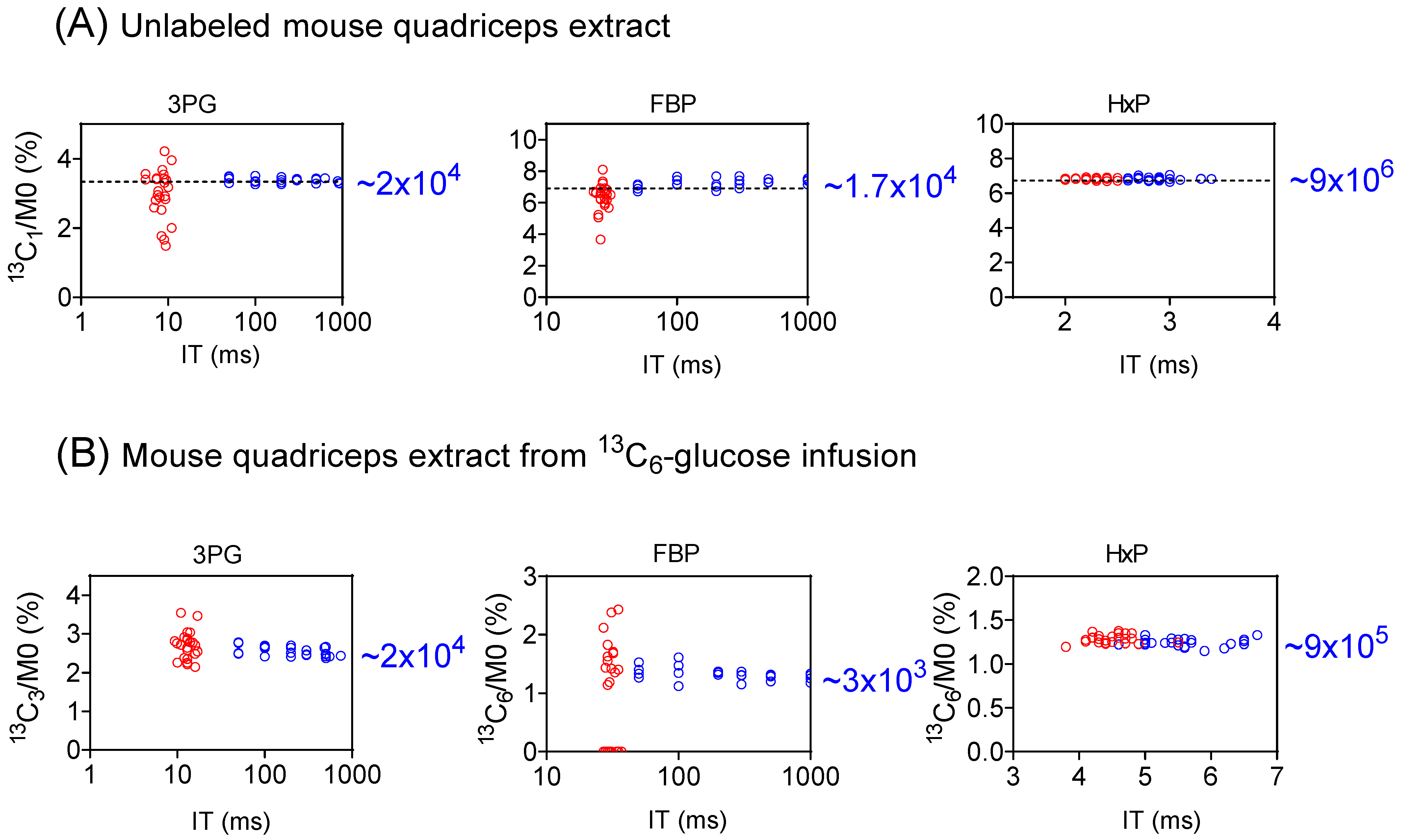 Metabolites 14 00184 g003