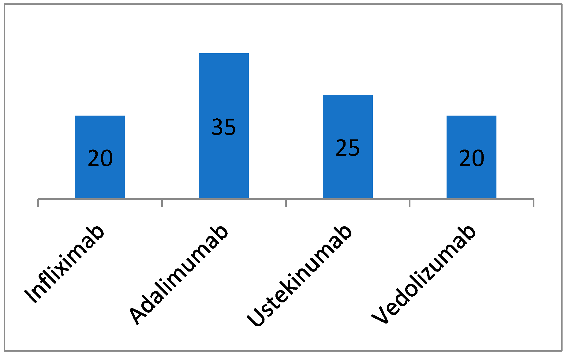 Metabolites 14 00185 g001