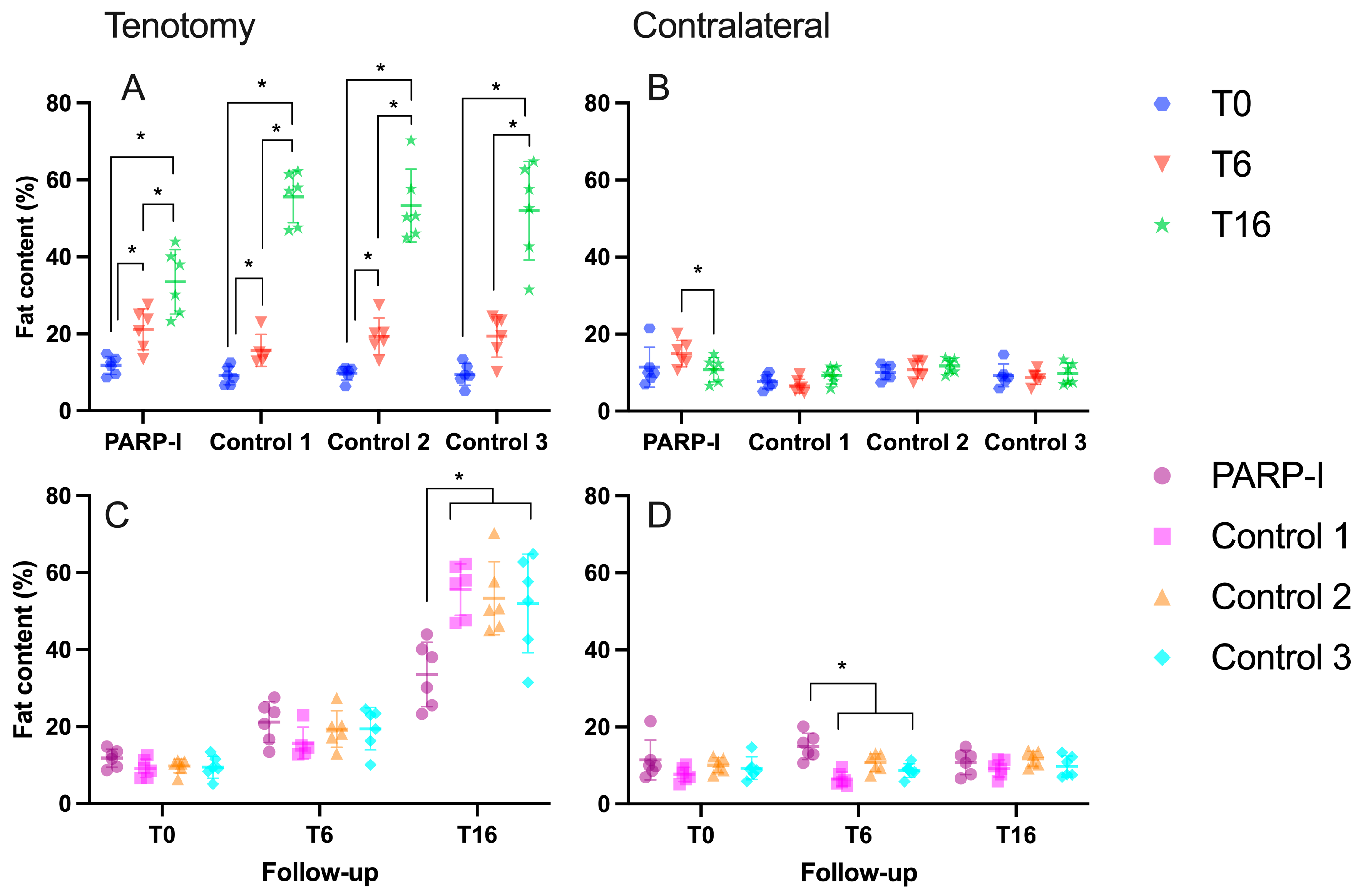 Metabolites 14 00187 g002