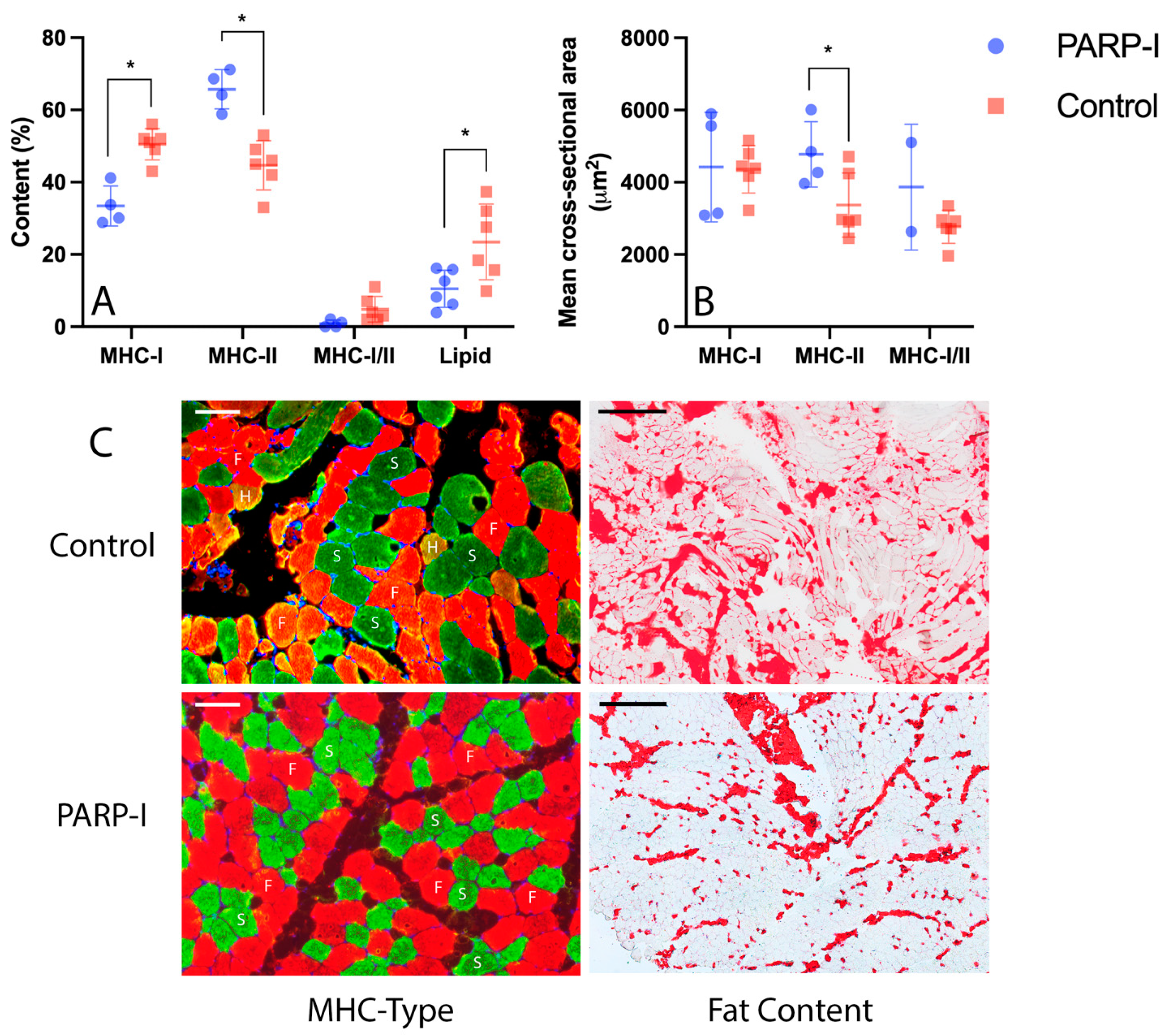 Metabolites 14 00187 g004