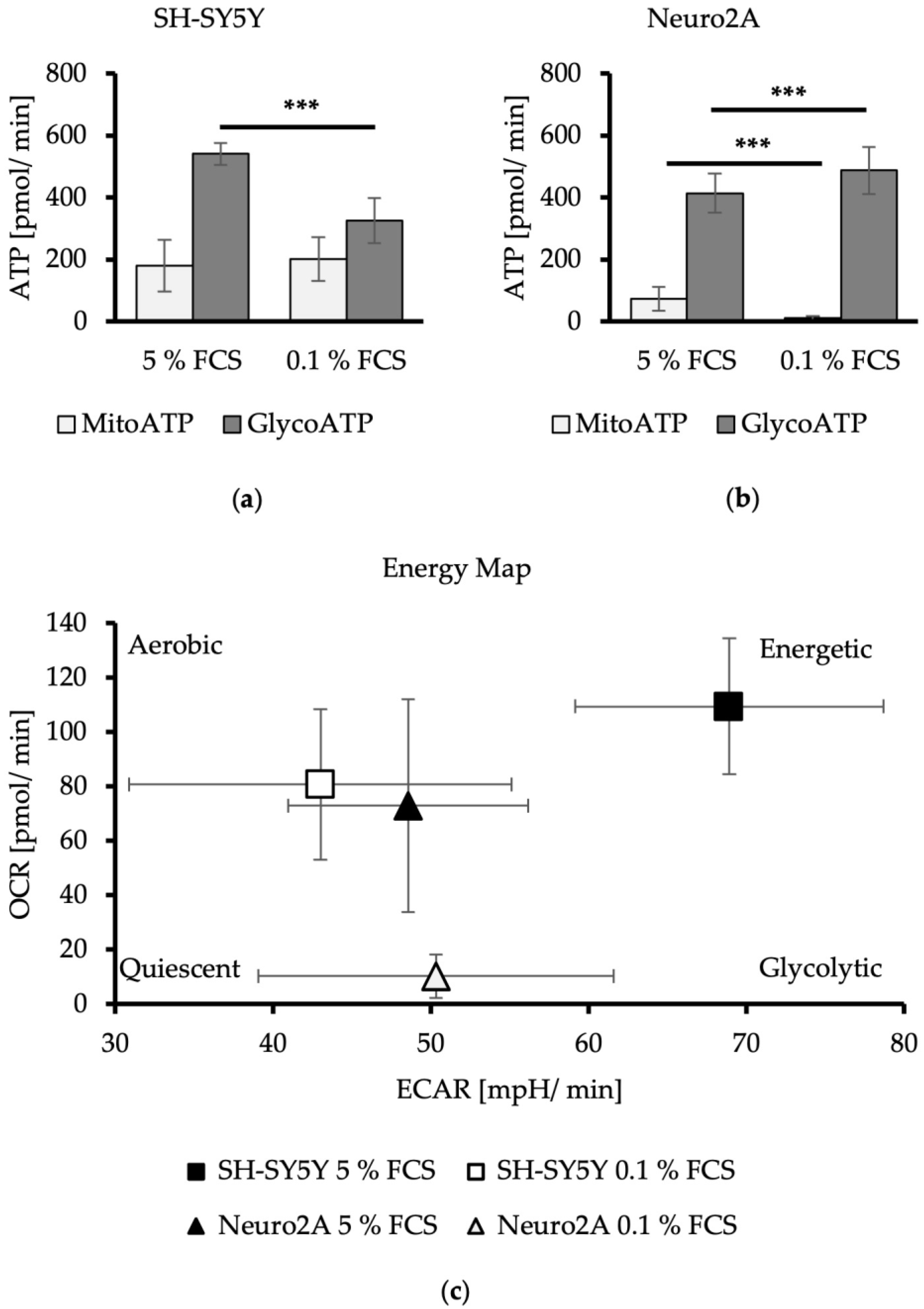 Metabolites 14 00188 g002