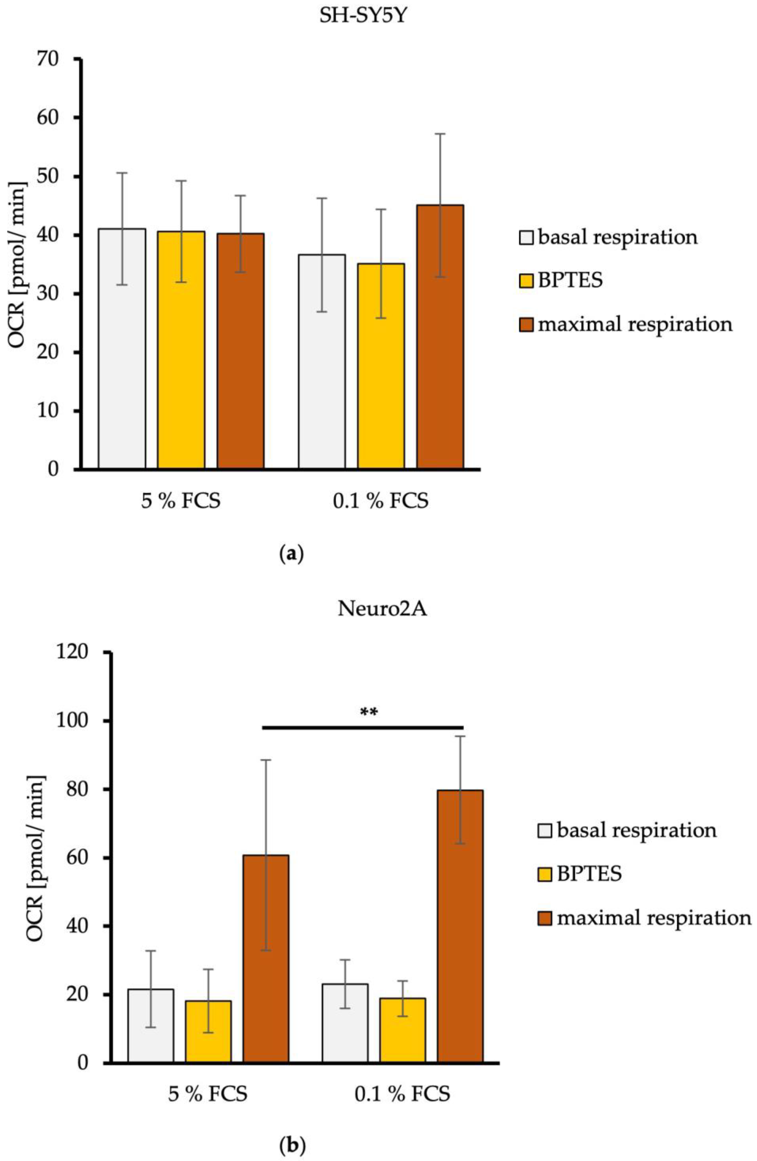 Metabolites 14 00188 g003