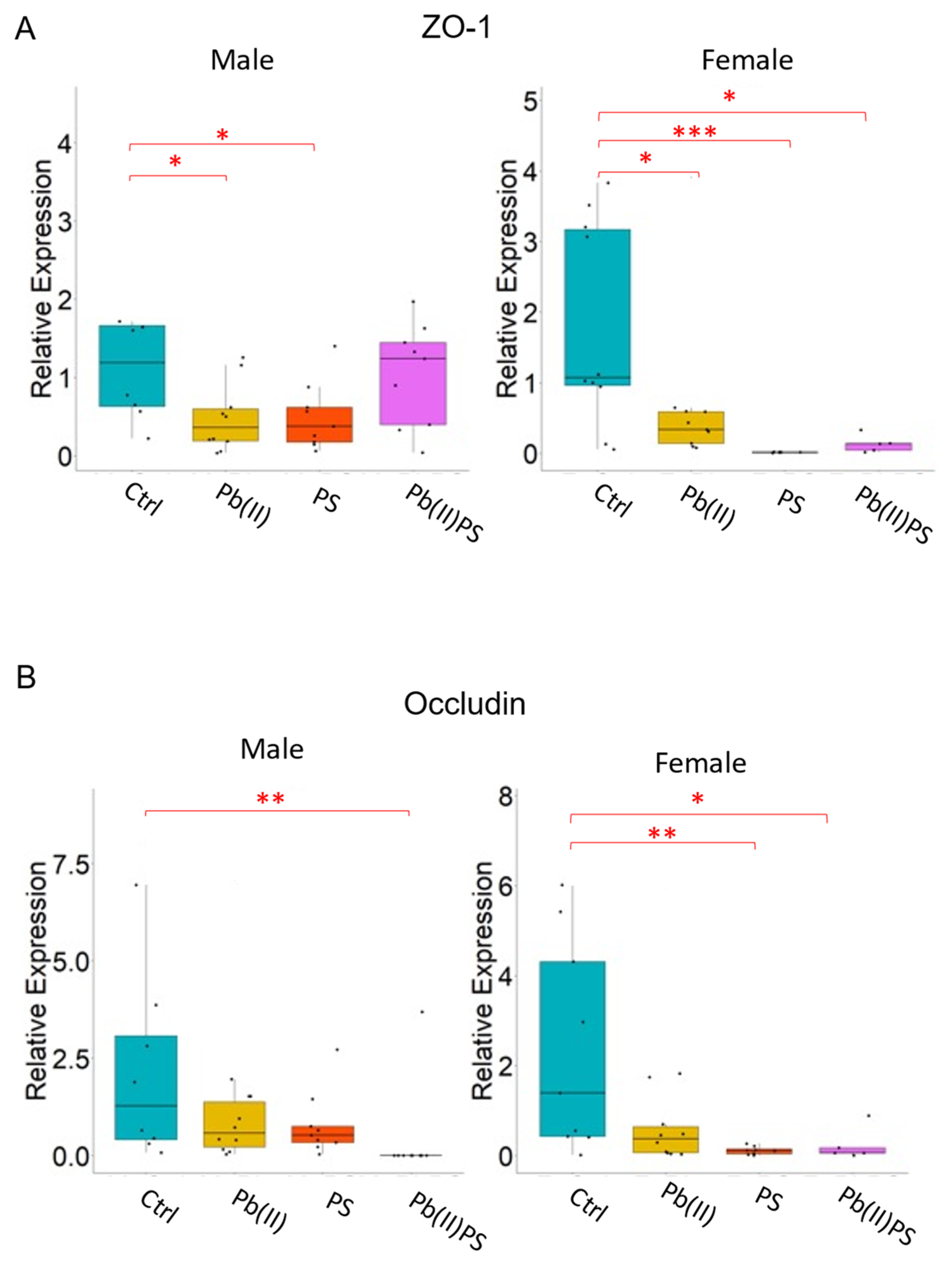 Metabolites 14 00189 g005