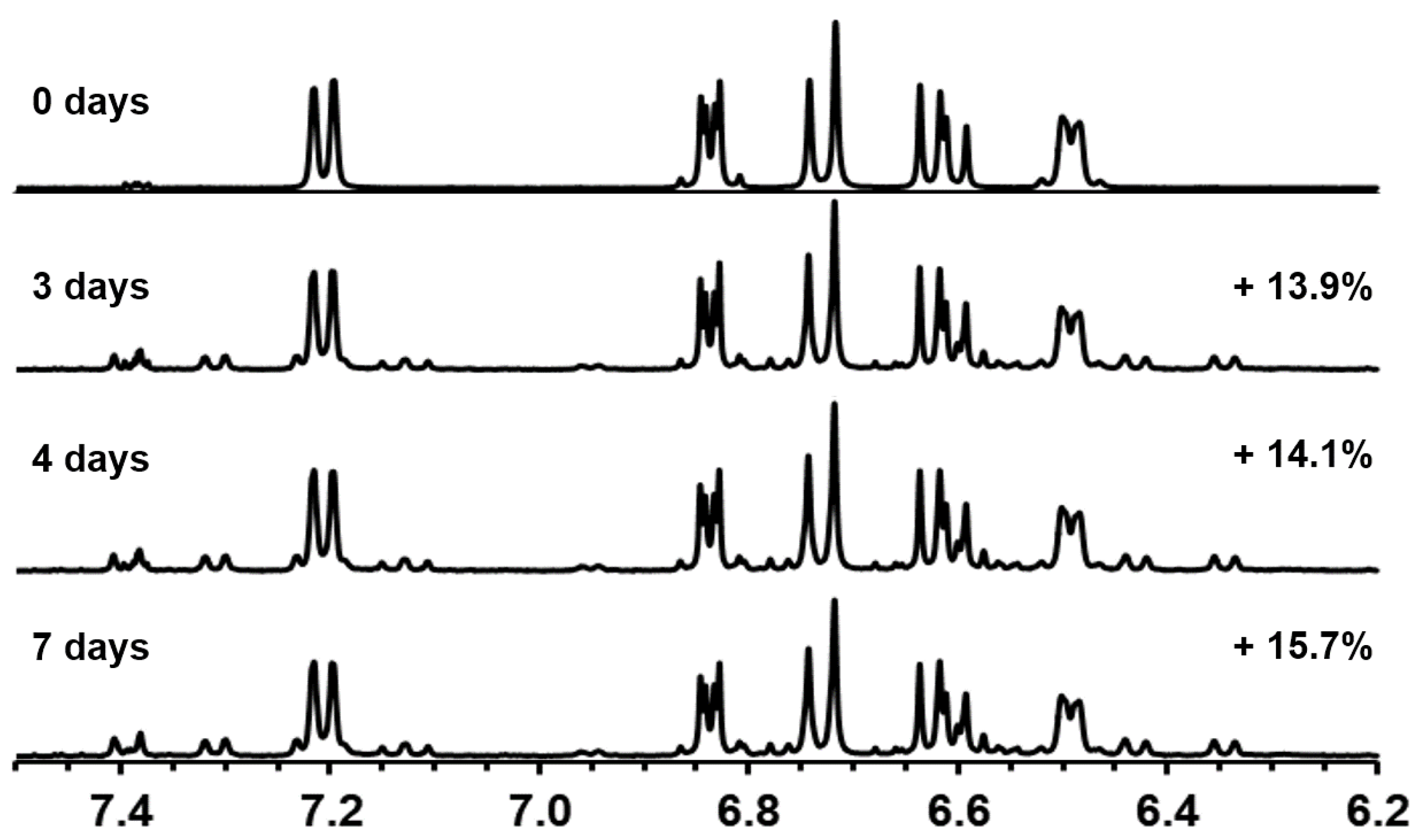 Metabolites 14 00190 g003