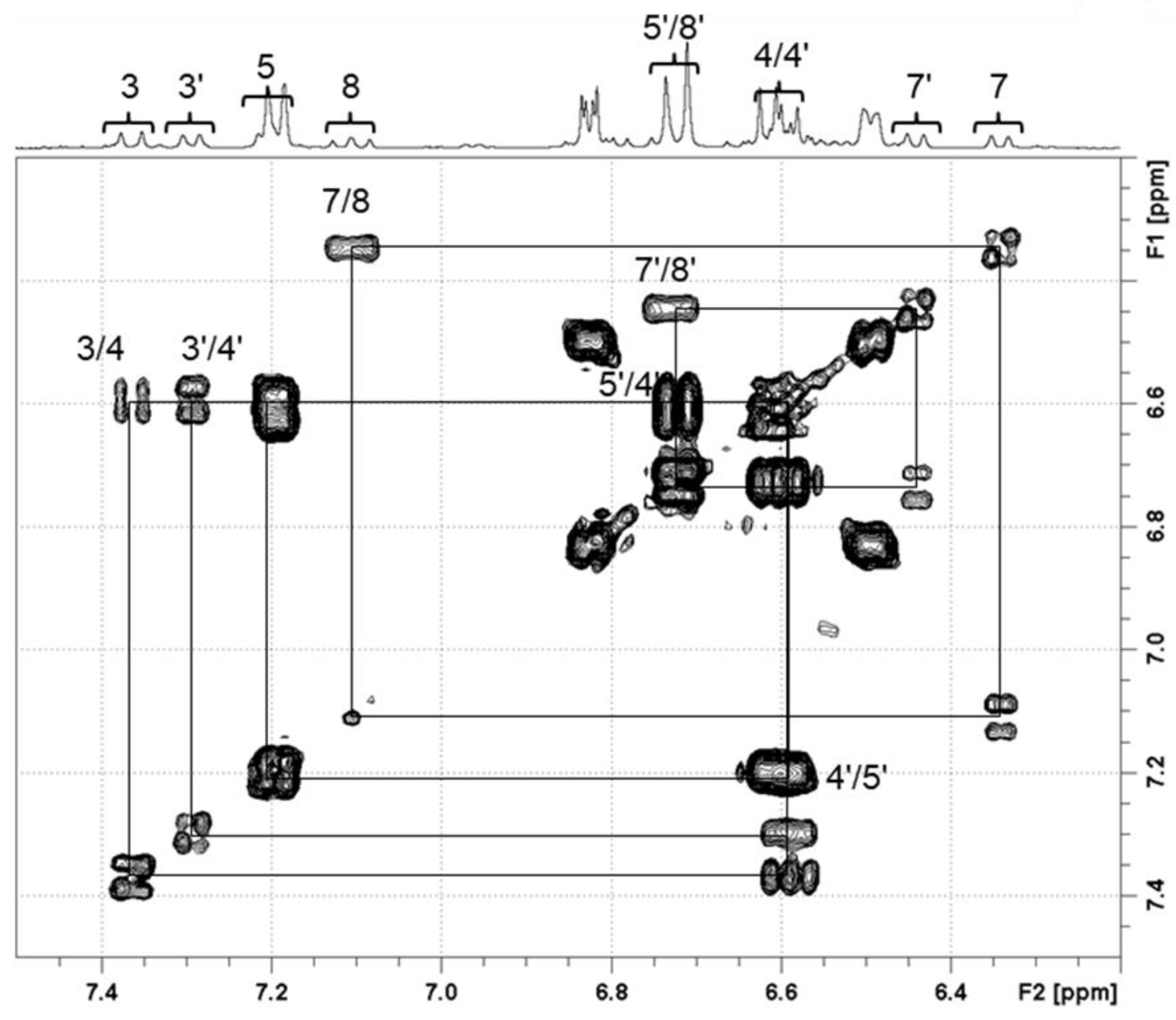 Metabolites 14 00190 g004