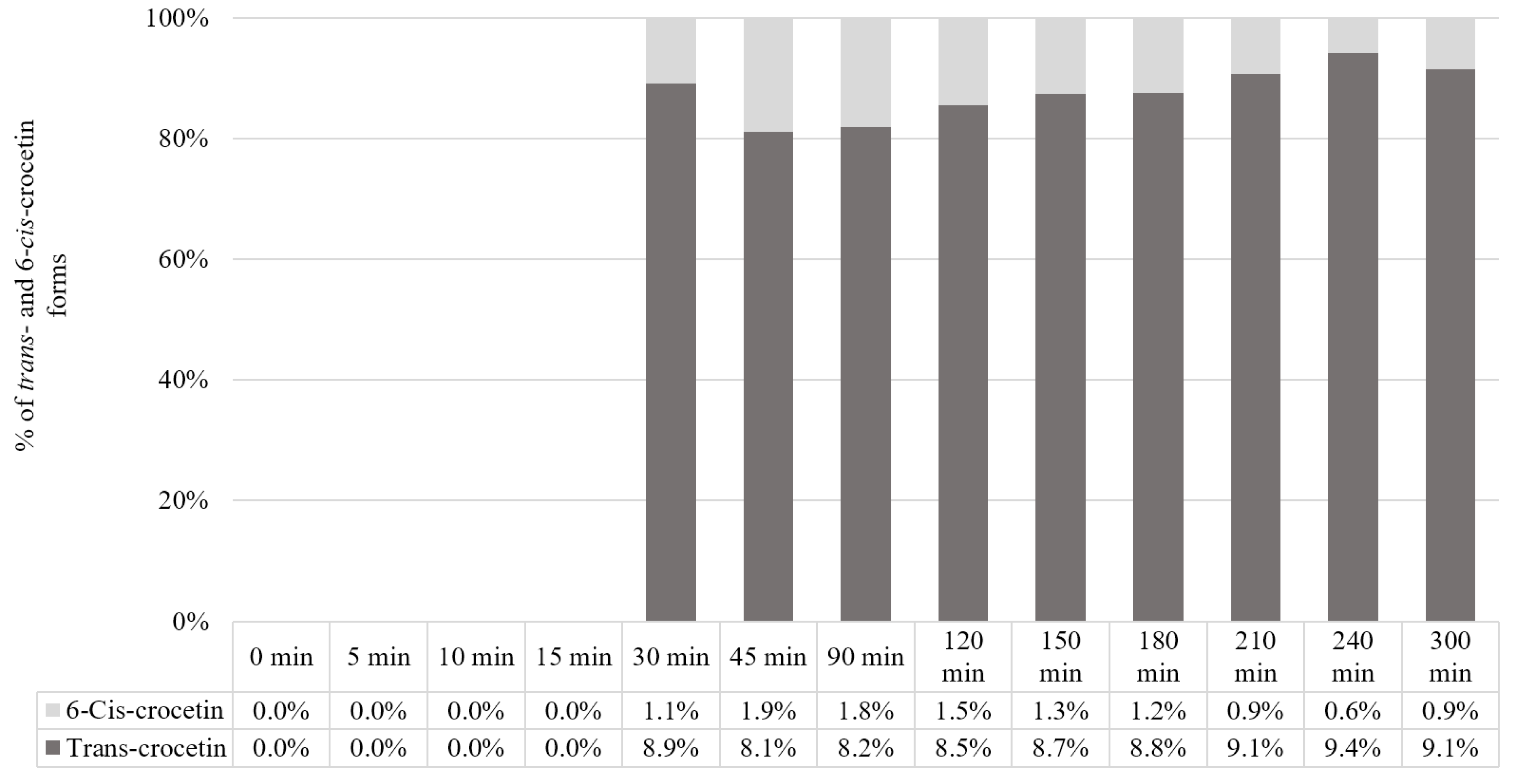 Metabolites 14 00190 g007