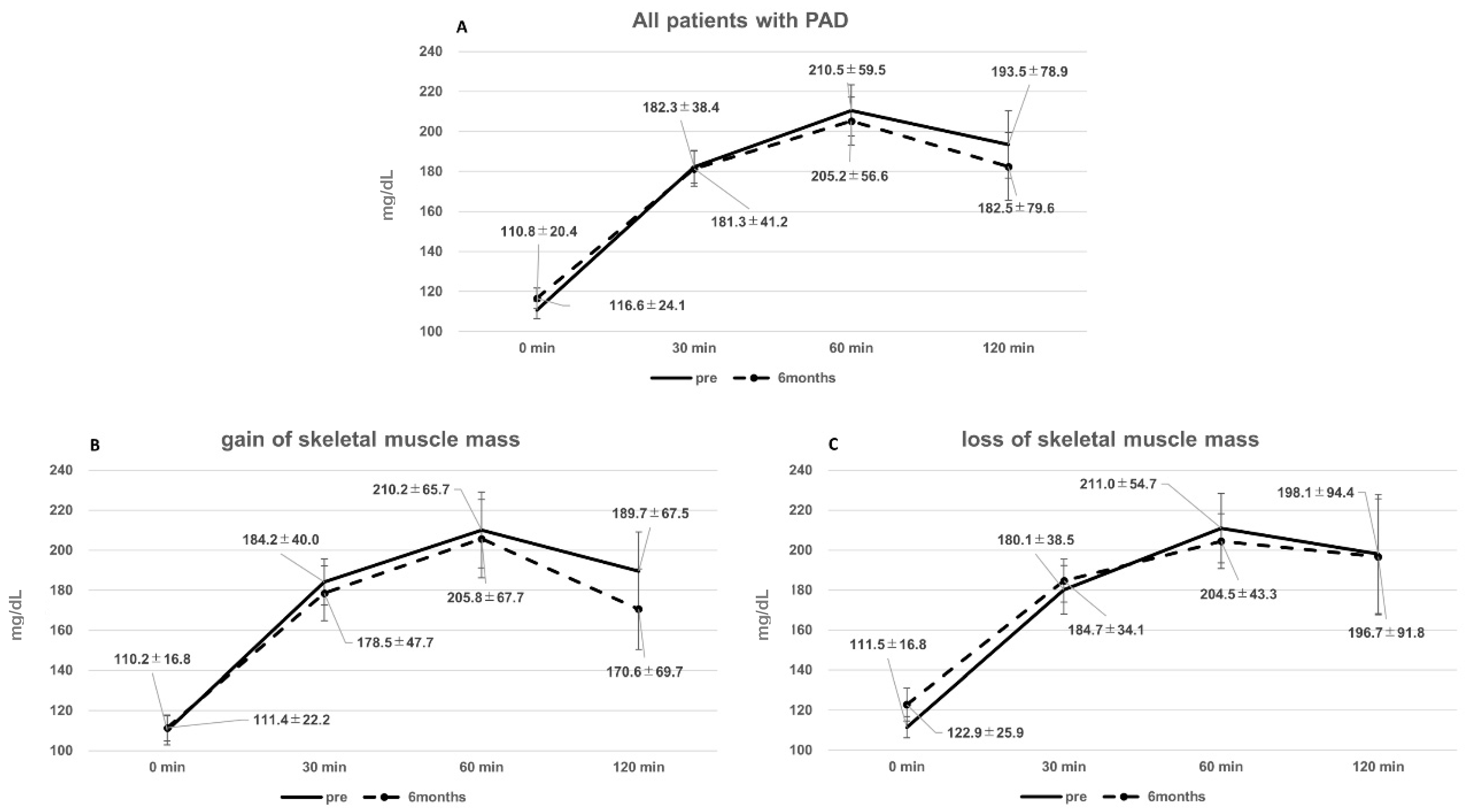Metabolites 14 00192 g004