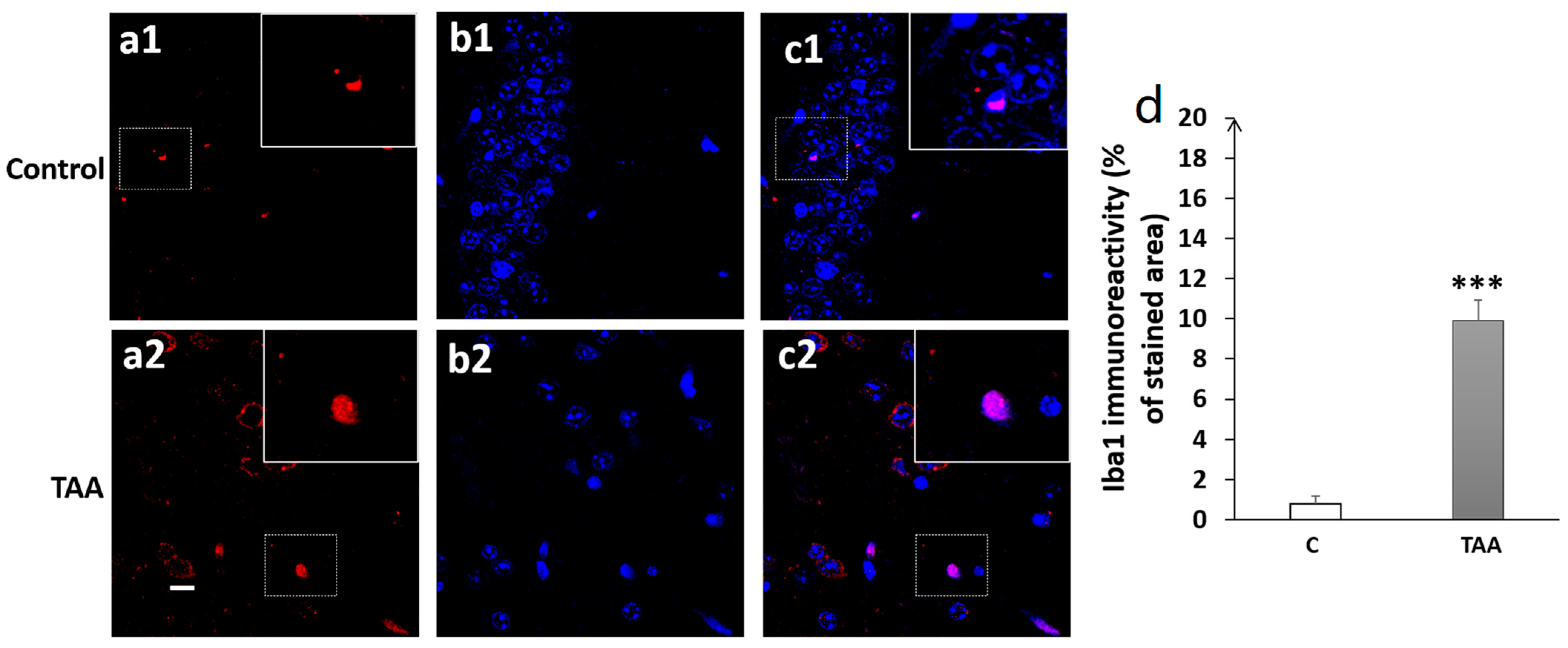Metabolites 14 00193 g009