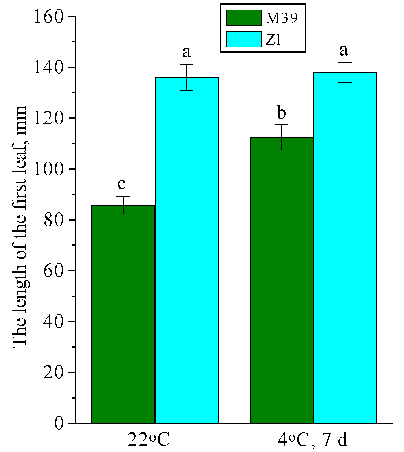Metabolites 14 00199 g001