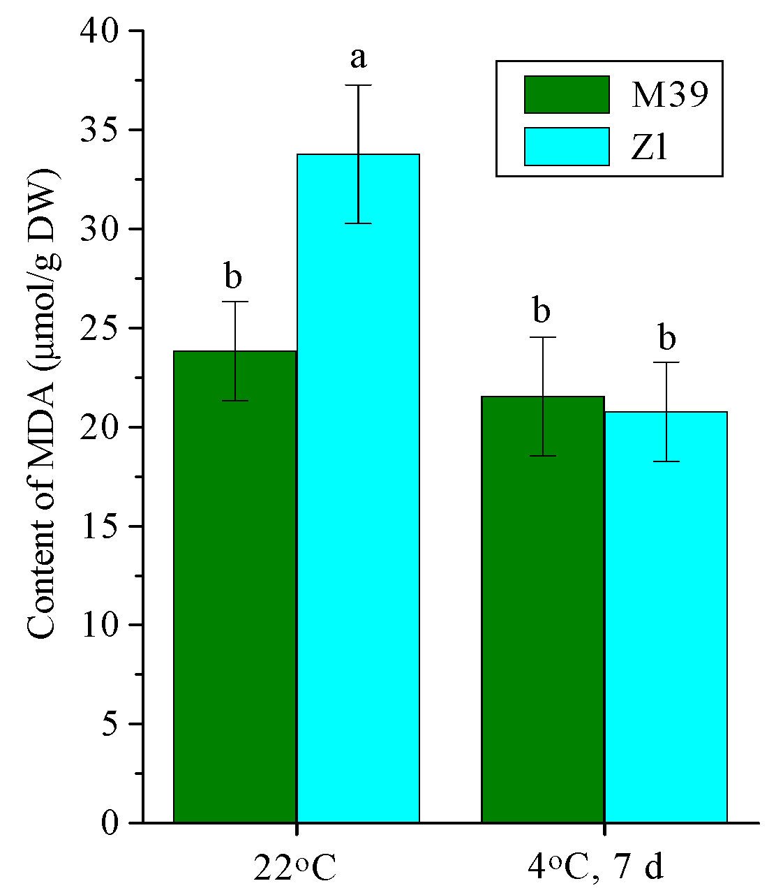 Metabolites 14 00199 g004