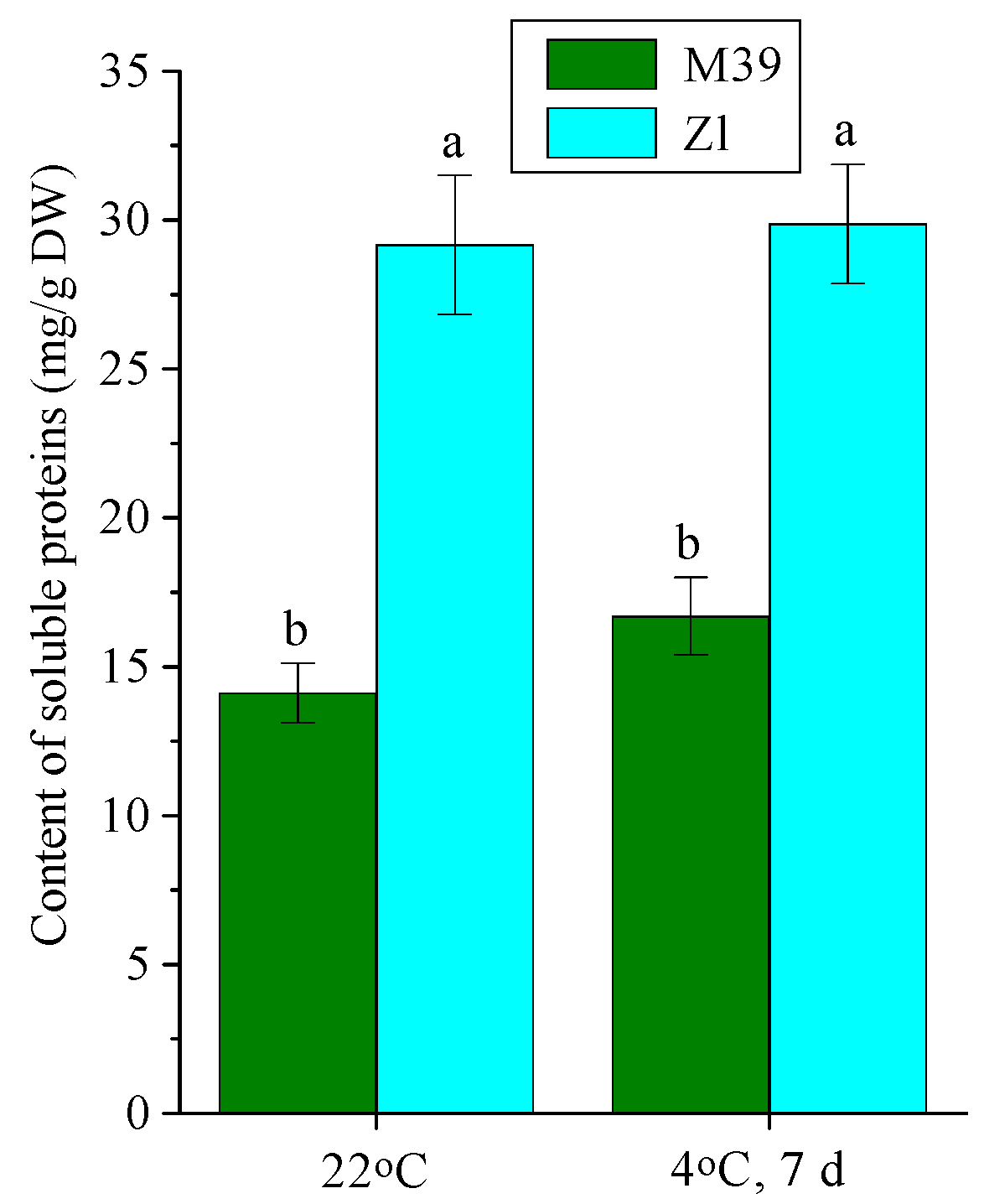 Metabolites 14 00199 g005