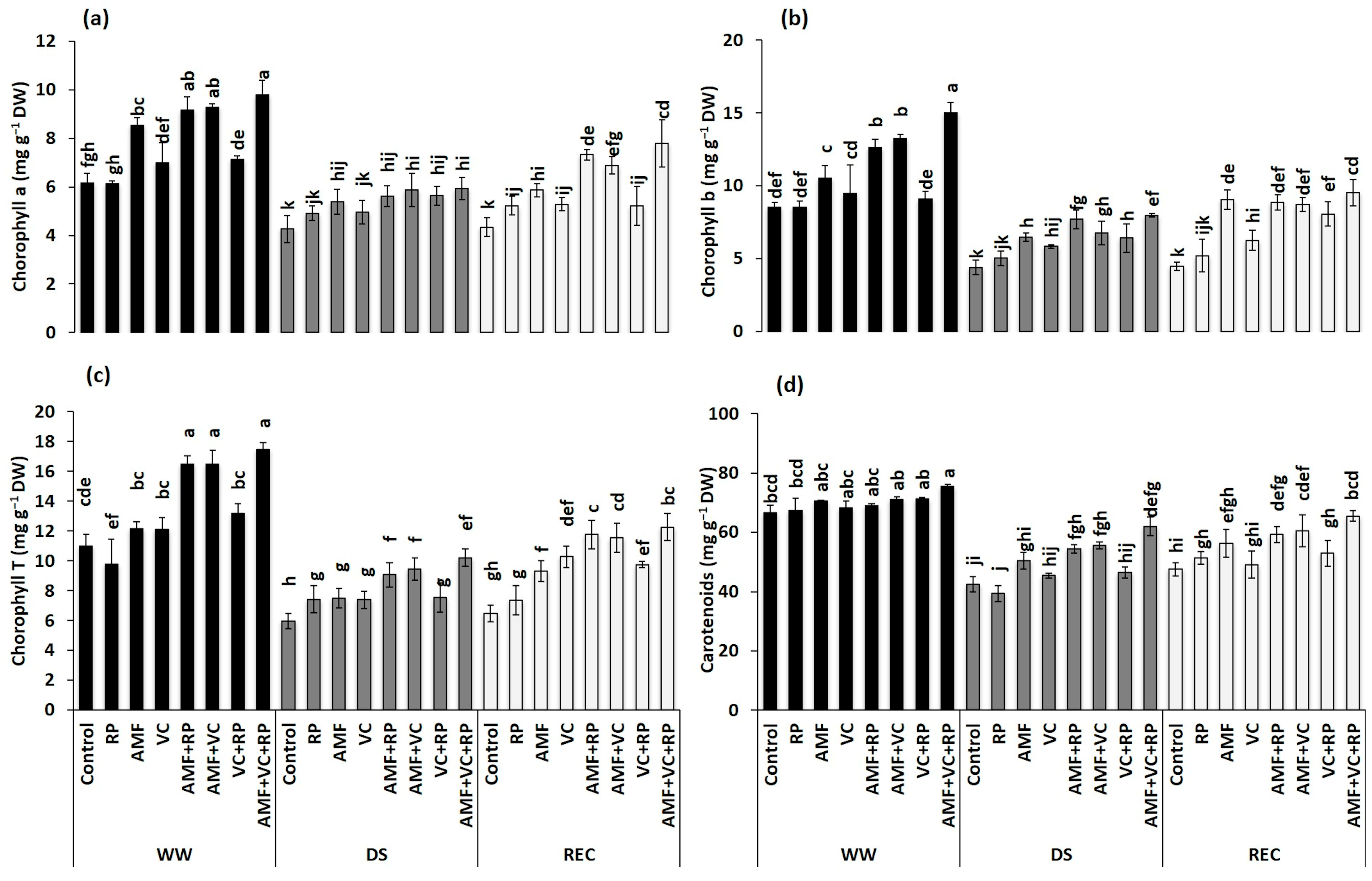 Metabolites 14 00202 g002