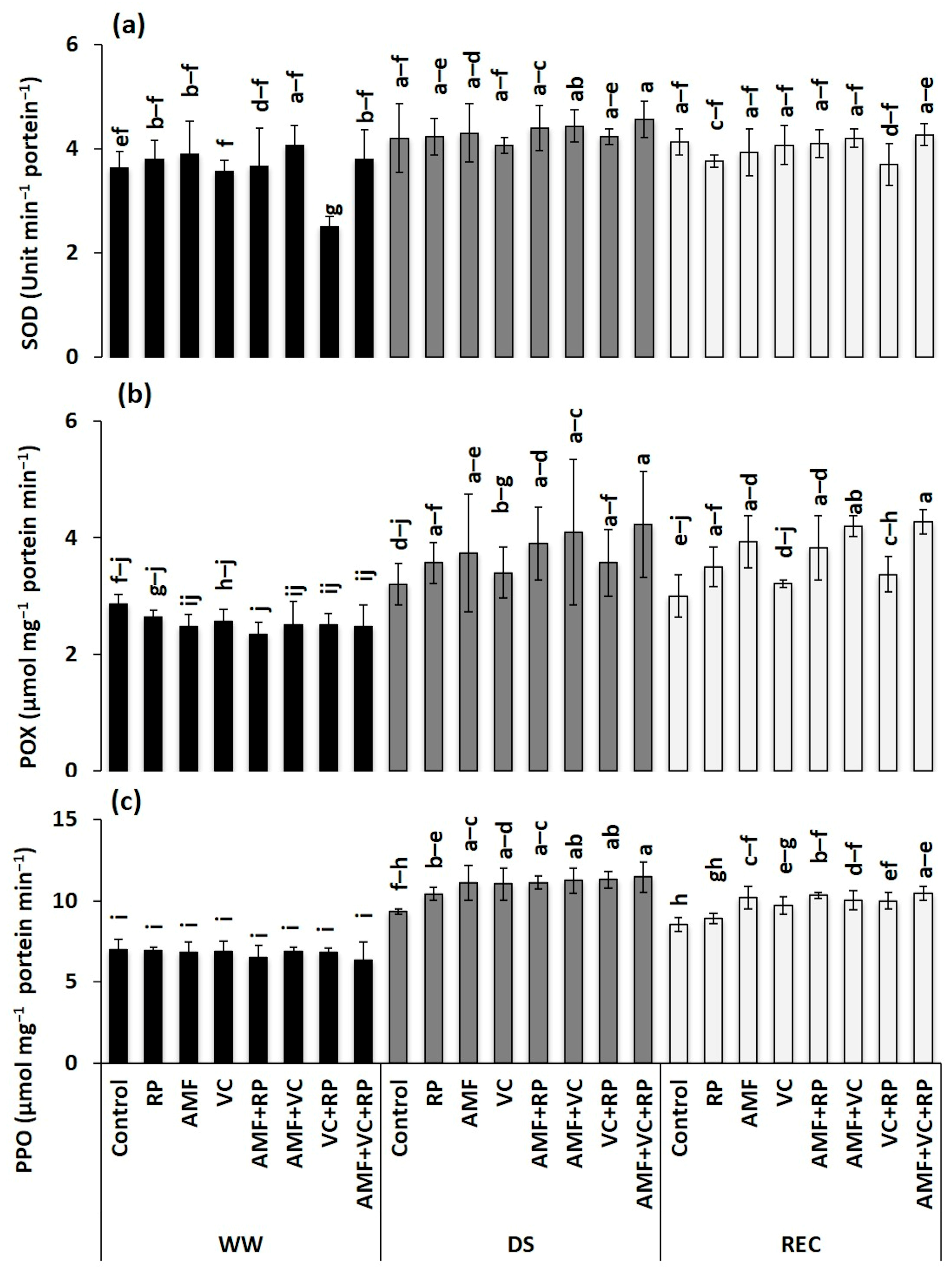 Metabolites 14 00202 g003