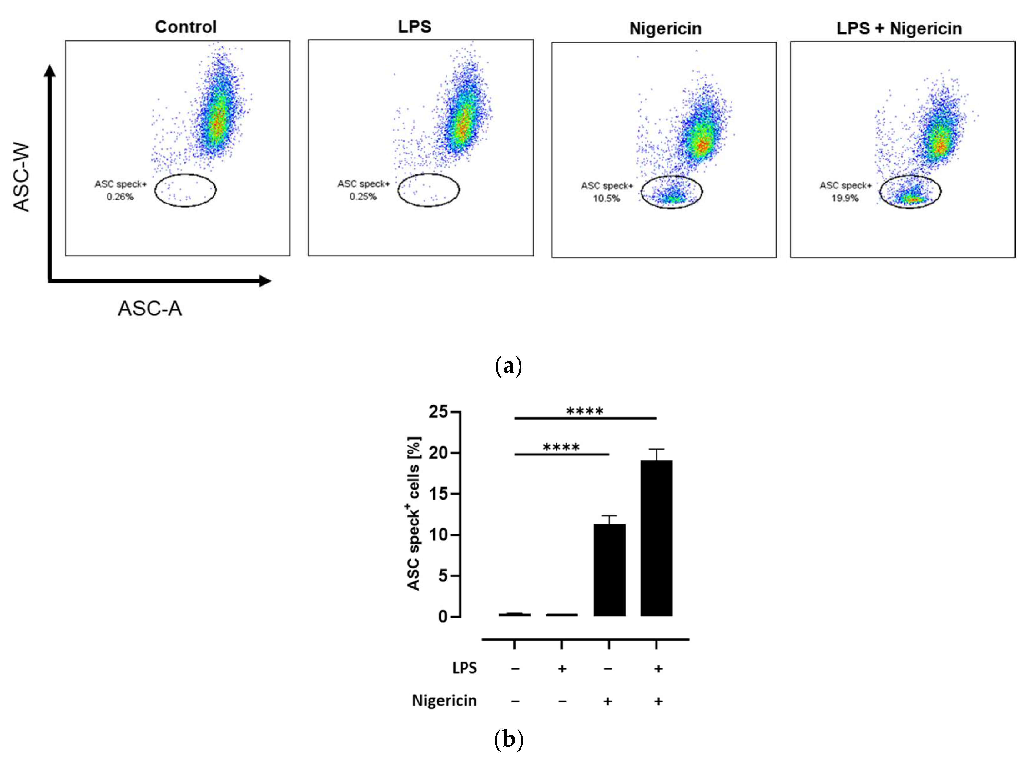 Metabolites 14 00203 g002