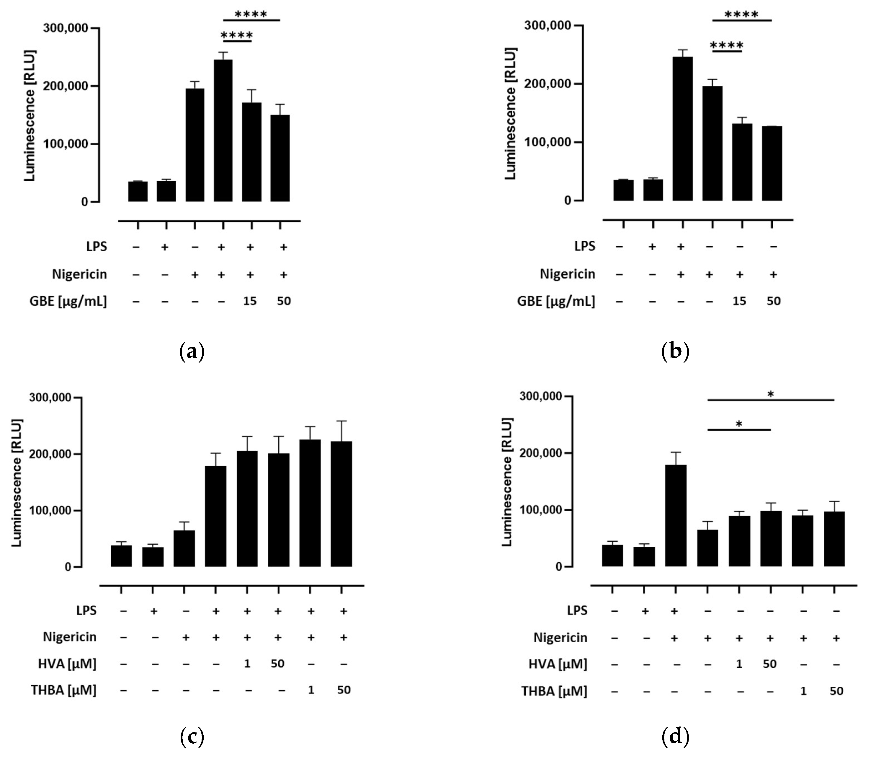 Metabolites 14 00203 g004