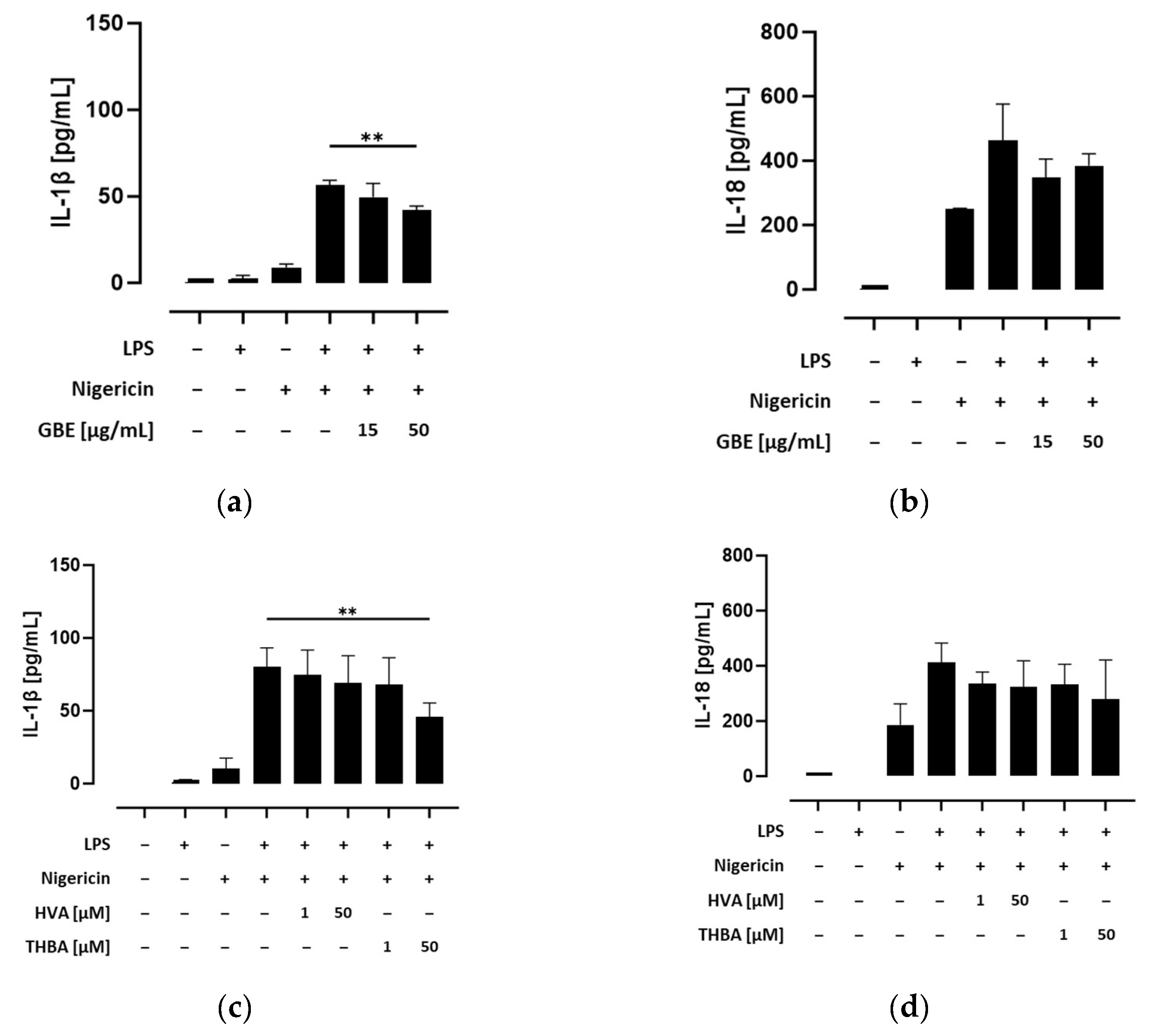Metabolites 14 00203 g005
