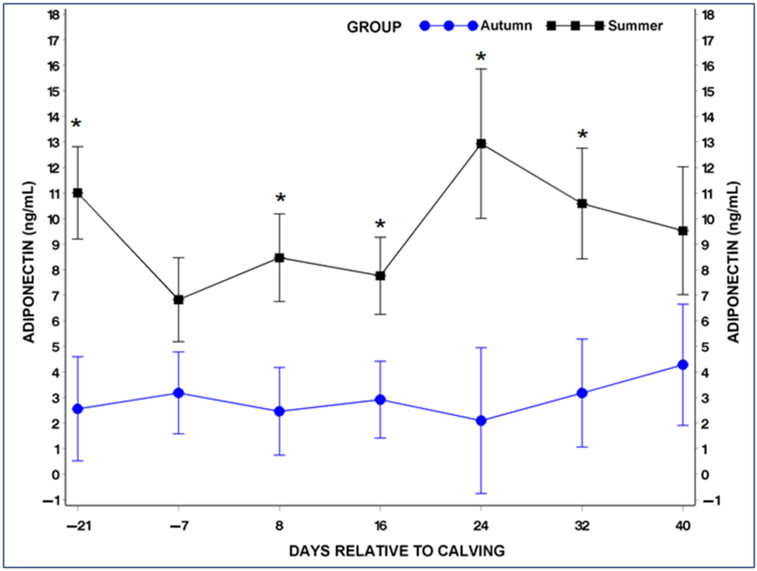 Metabolites 14 00207 g001