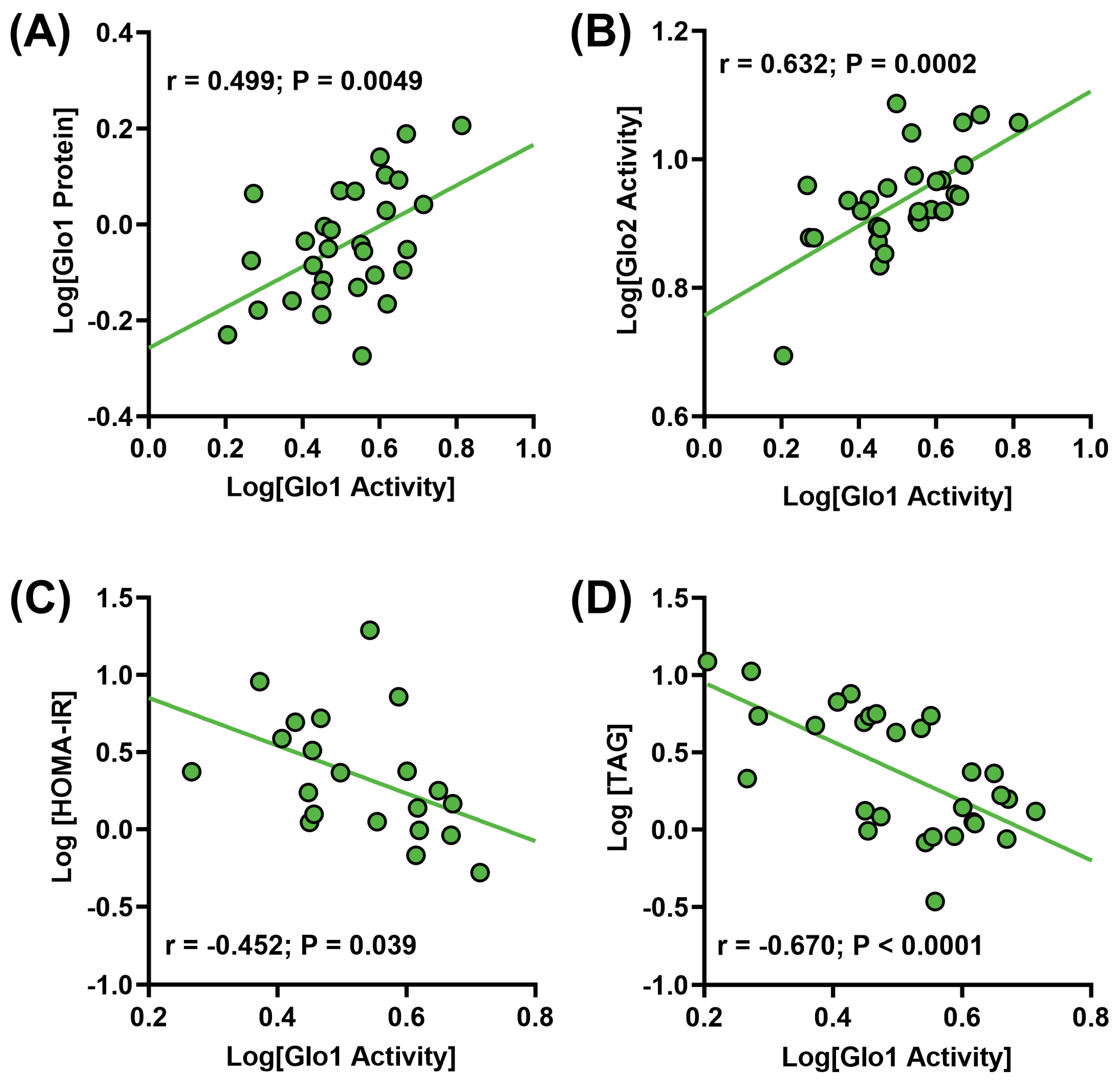 Metabolites 14 00209 g002