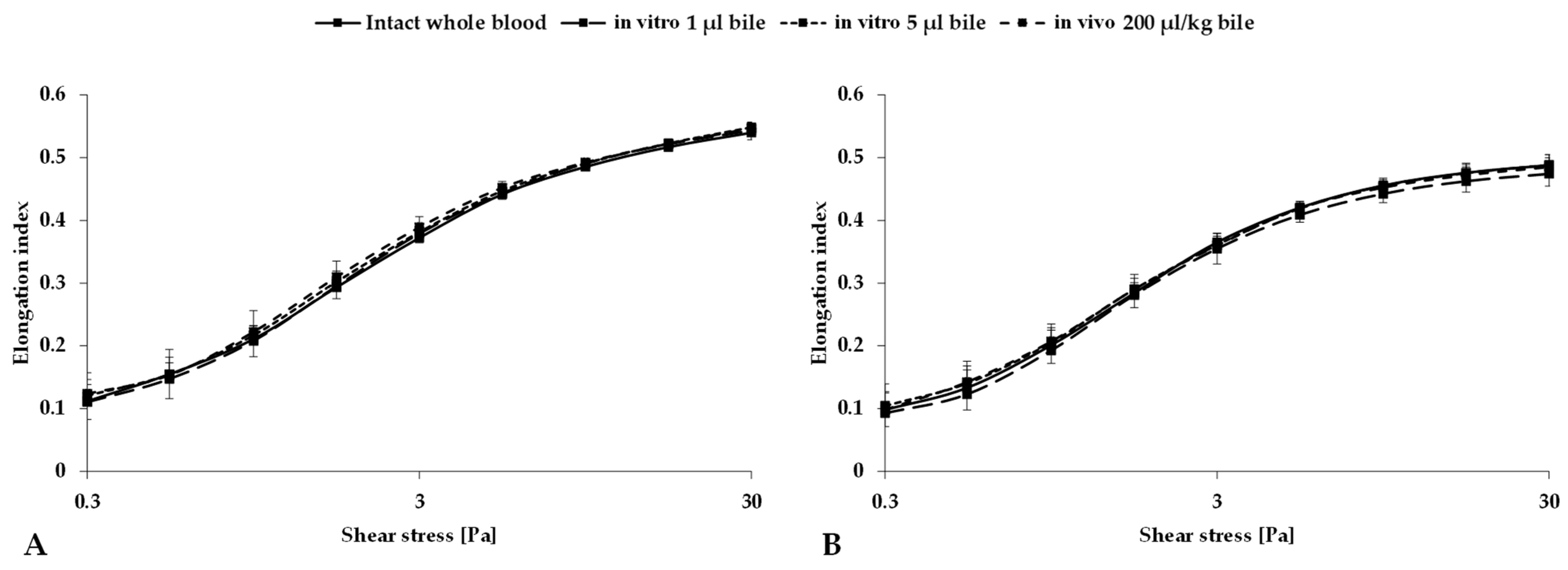 Metabolites 14 00211 g002