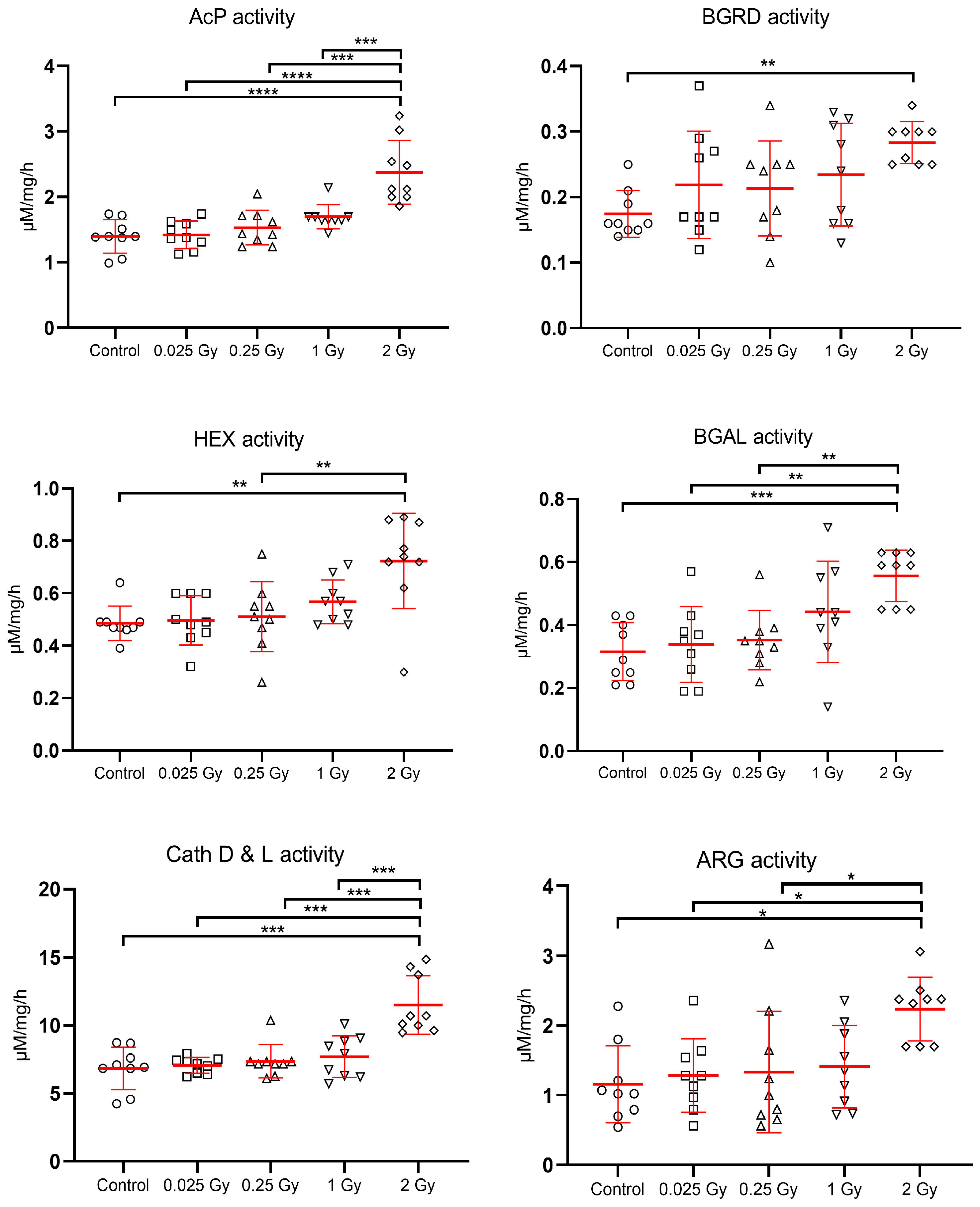 Metabolites 14 00212 g004
