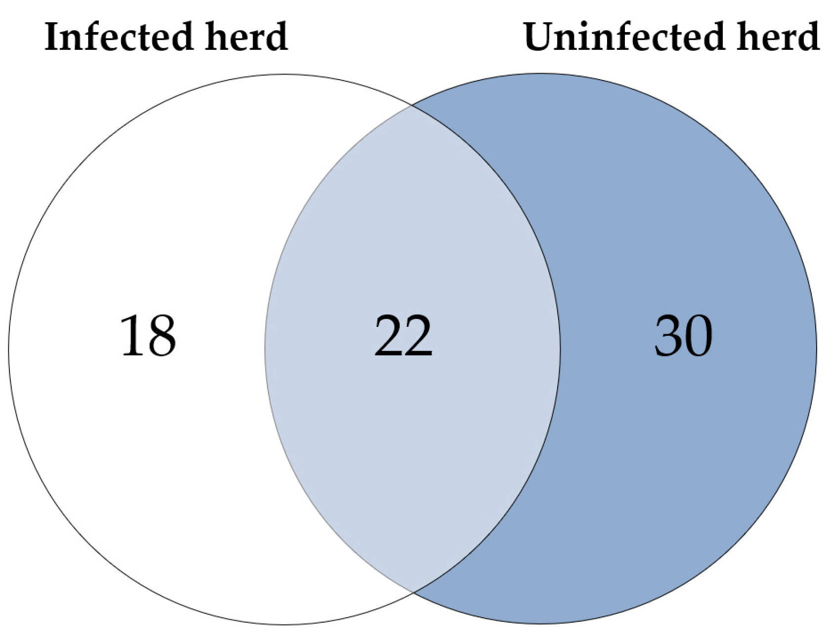 Metabolites 14 00215 g002 Metabolites 14 00215 g002