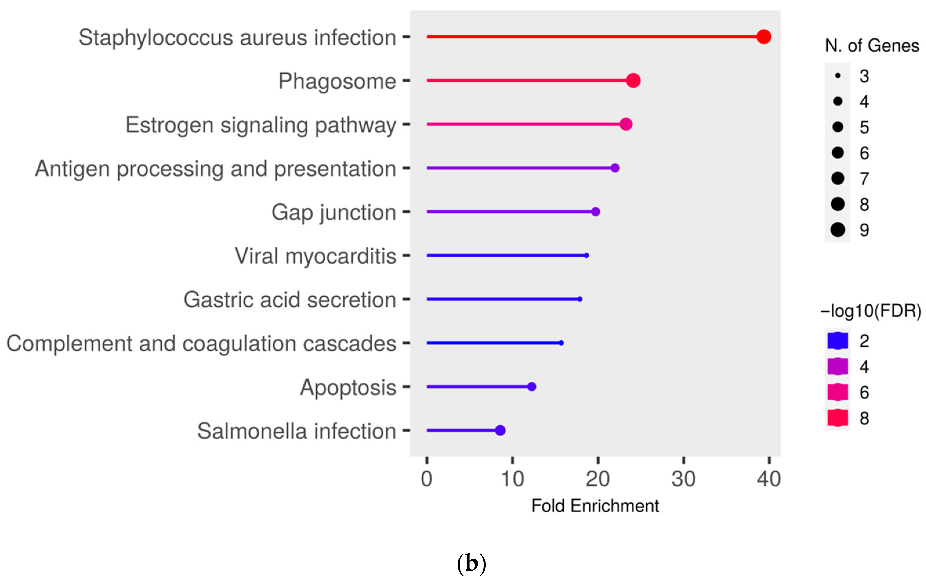 Metabolites 14 00215 g003b Metabolites 14 00215 g003b