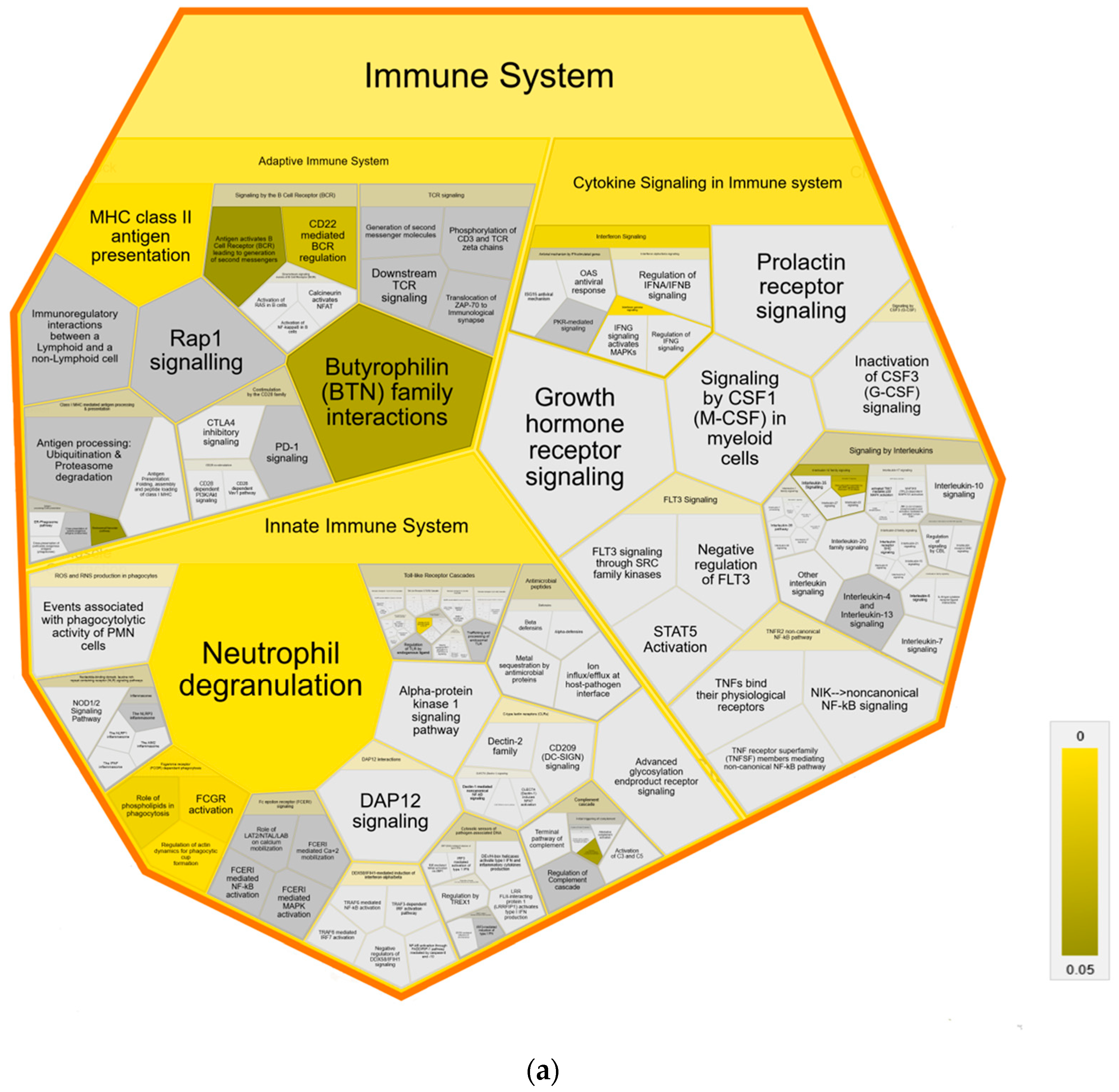 Metabolites 14 00215 g004a Metabolites 14 00215 g004a