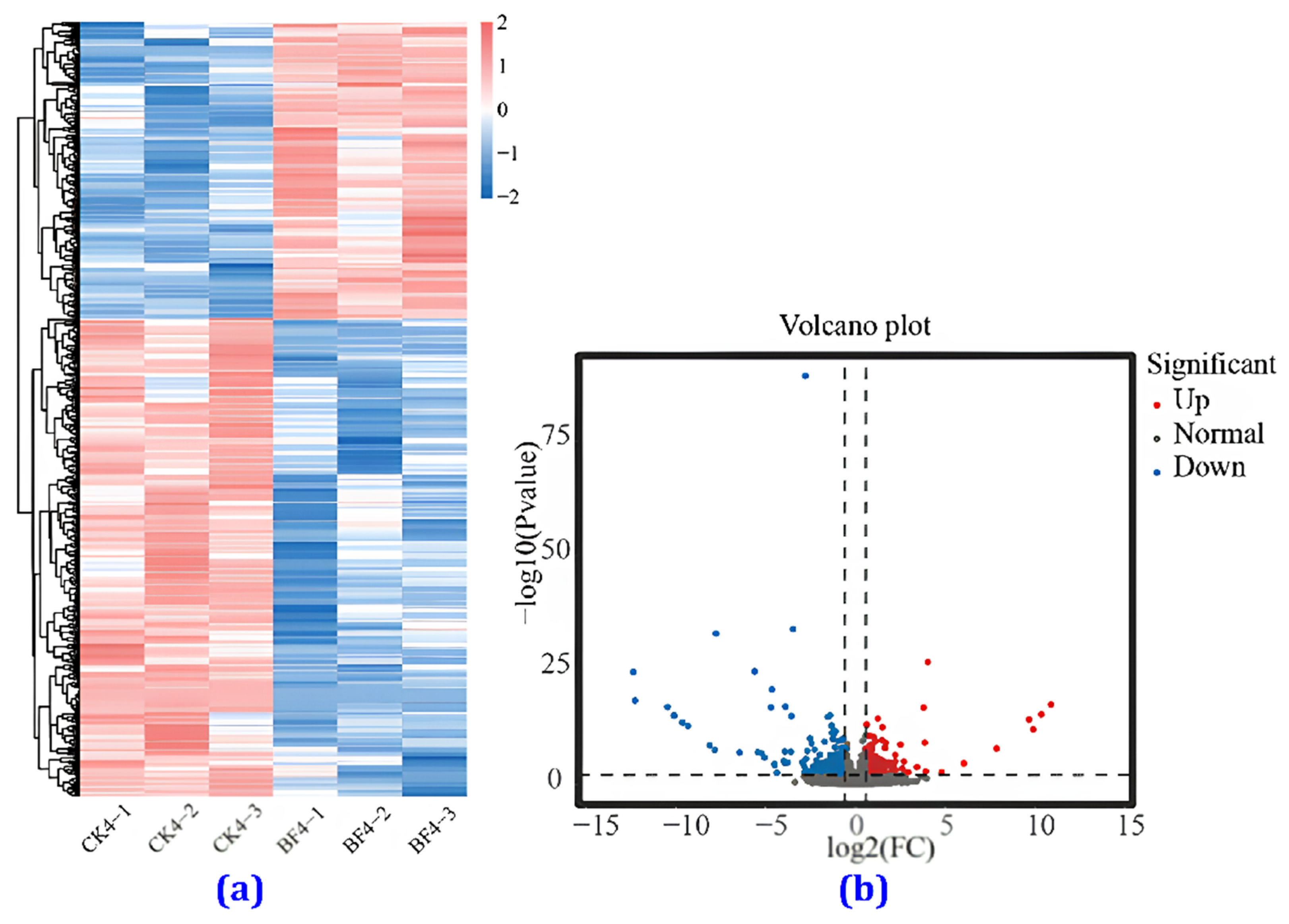 Metabolites 14 00223 g008