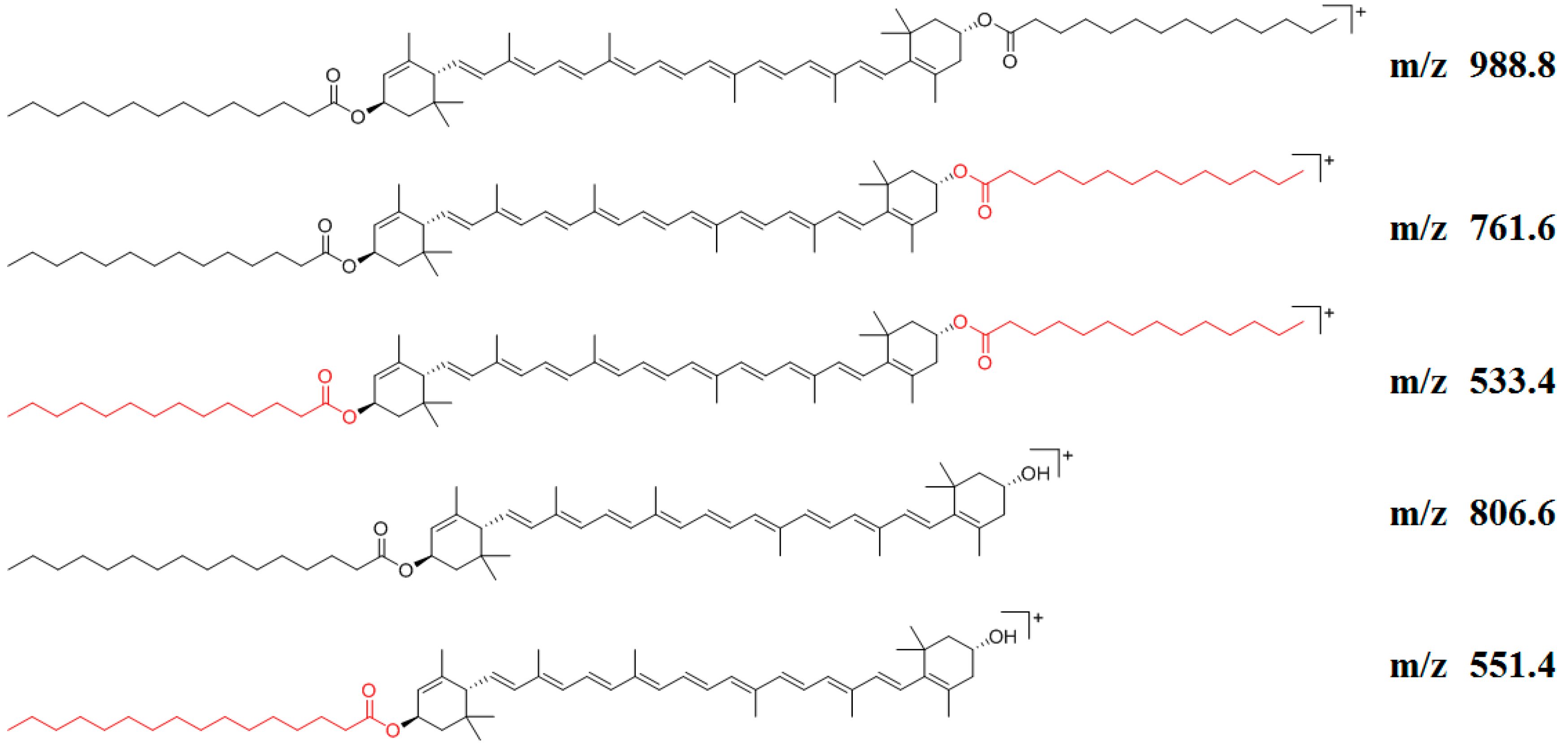 Metabolites 14 00225 g004b Metabolites 14 00225 g004b
