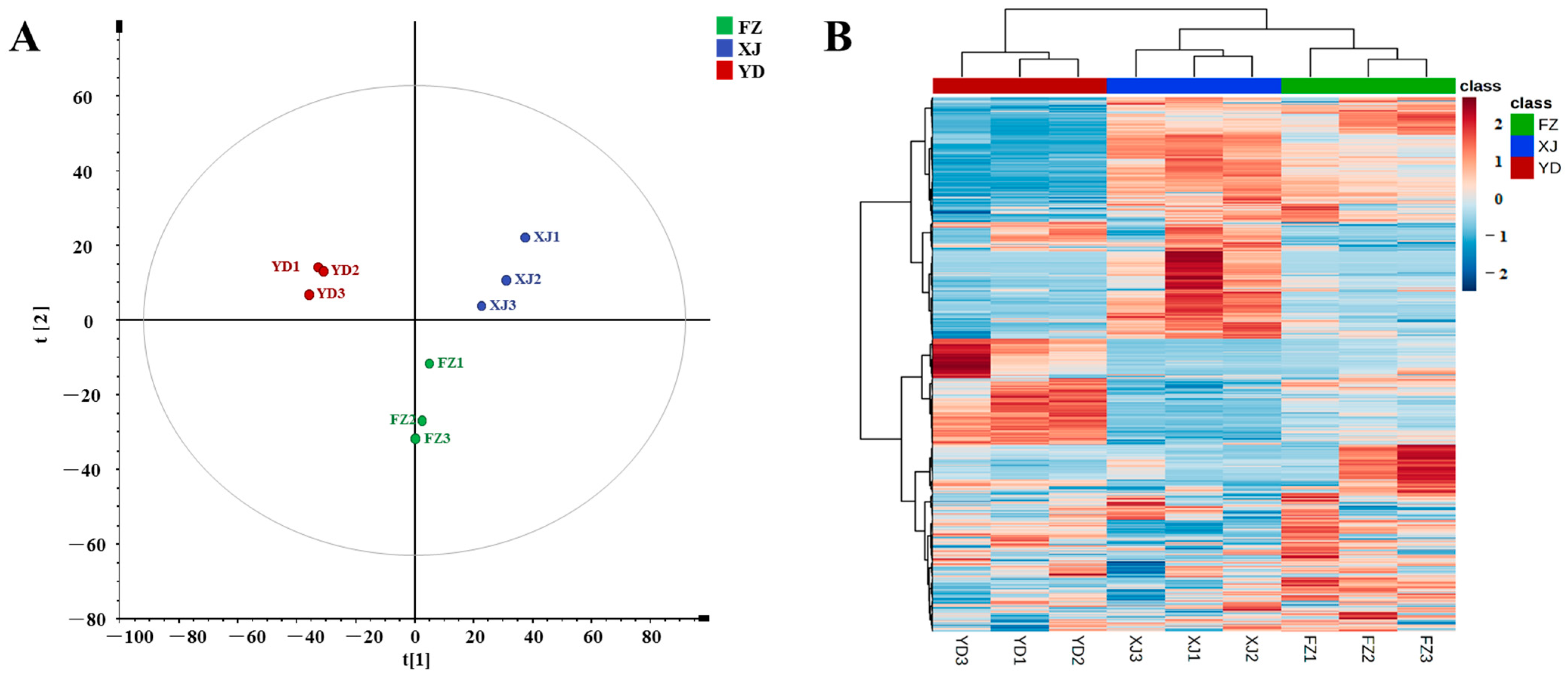 Metabolites 14 00225 g005 Metabolites 14 00225 g005